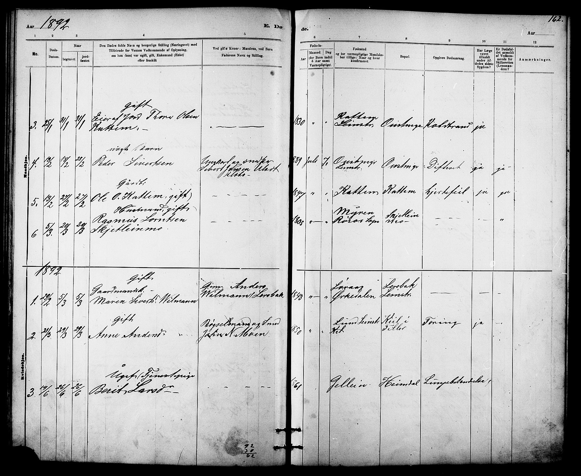 Ministerialprotokoller, klokkerbøker og fødselsregistre - Sør-Trøndelag, SAT/A-1456/613/L0395: Parish register (copy) no. 613C03, 1887-1909, p. 162