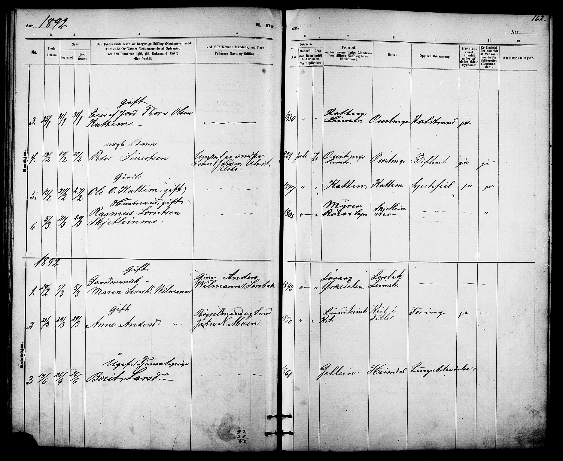 Ministerialprotokoller, klokkerbøker og fødselsregistre - Sør-Trøndelag, AV/SAT-A-1456/613/L0395: Parish register (copy) no. 613C03, 1887-1909, p. 162