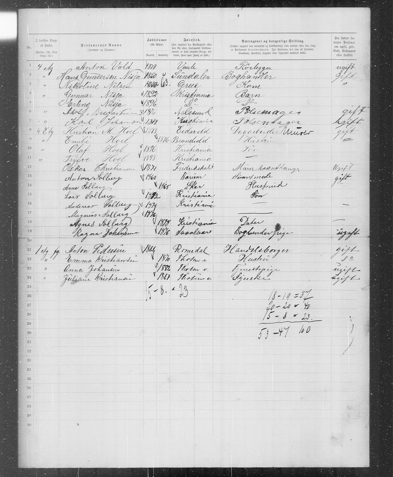 OBA, Municipal Census 1899 for Kristiania, 1899, p. 1382