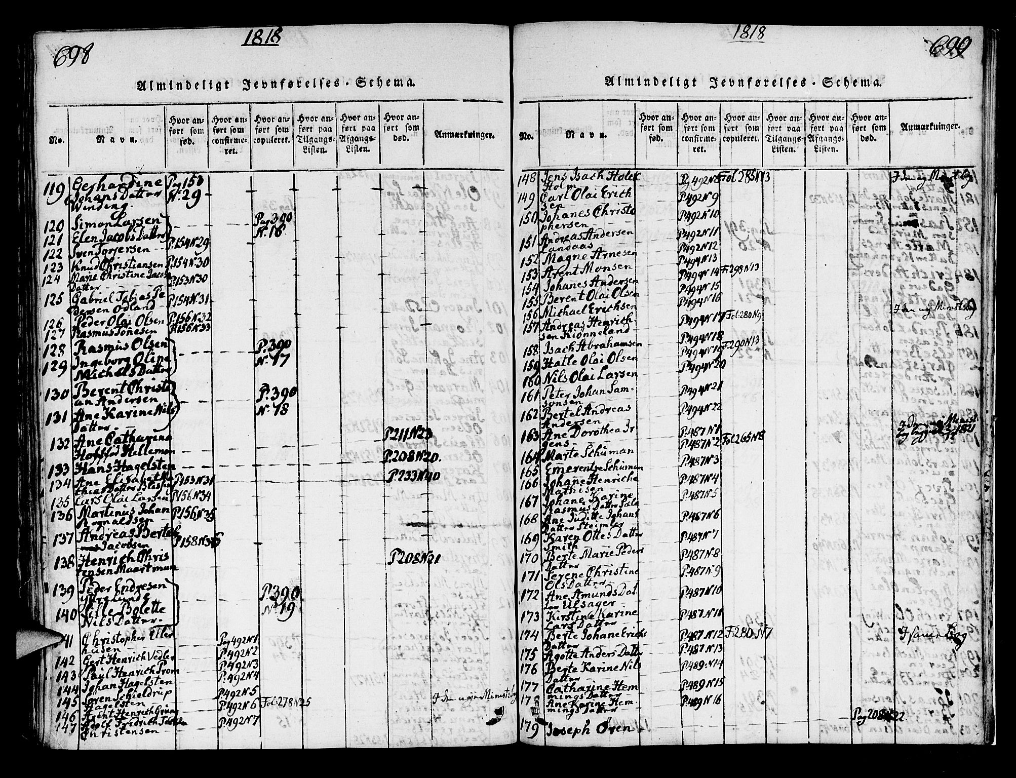 Korskirken sokneprestembete, AV/SAB-A-76101/H/Hab: Parish register (copy) no. A 1b, 1815-1821, p. 698-699