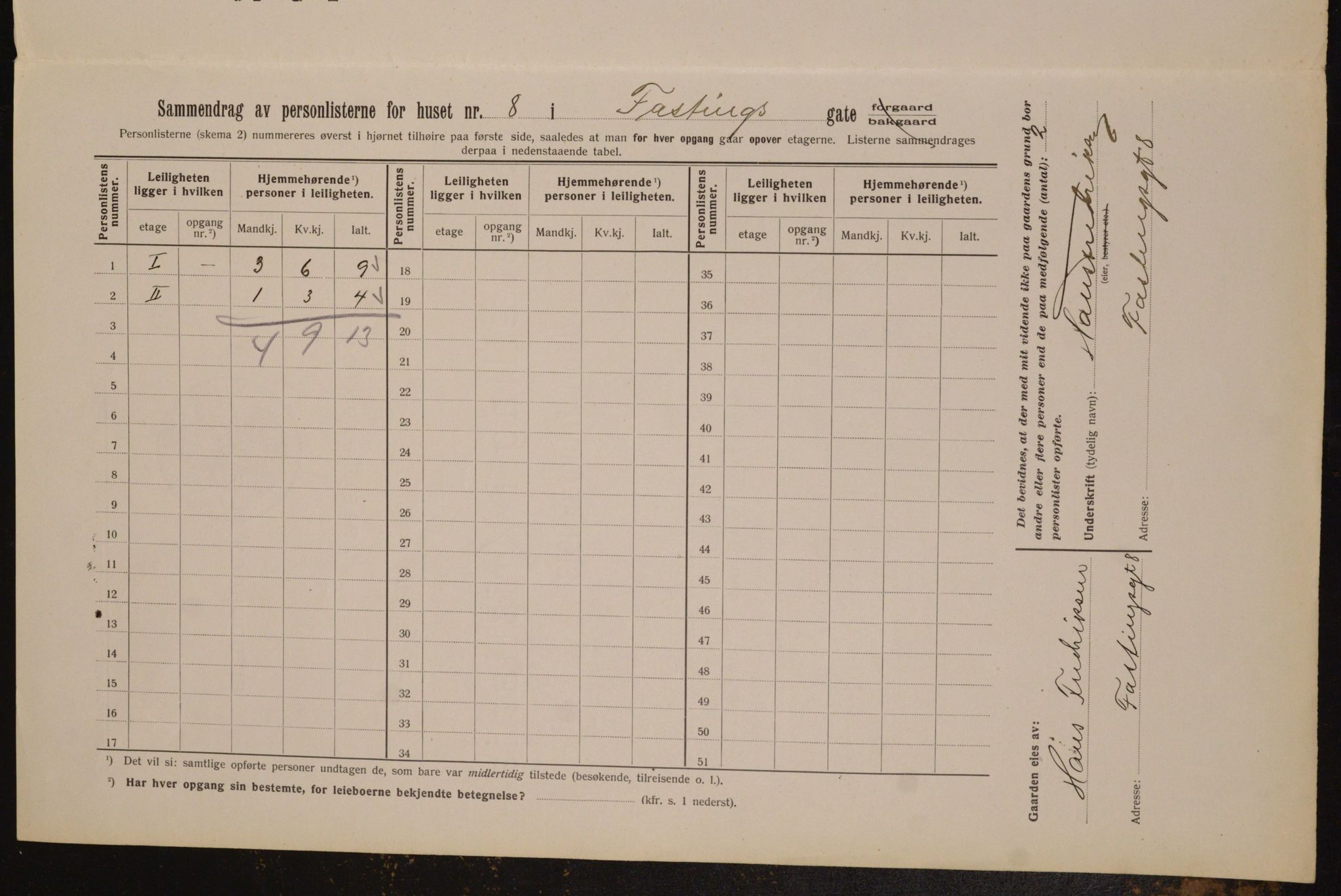 OBA, Municipal Census 1913 for Kristiania, 1913, p. 23798