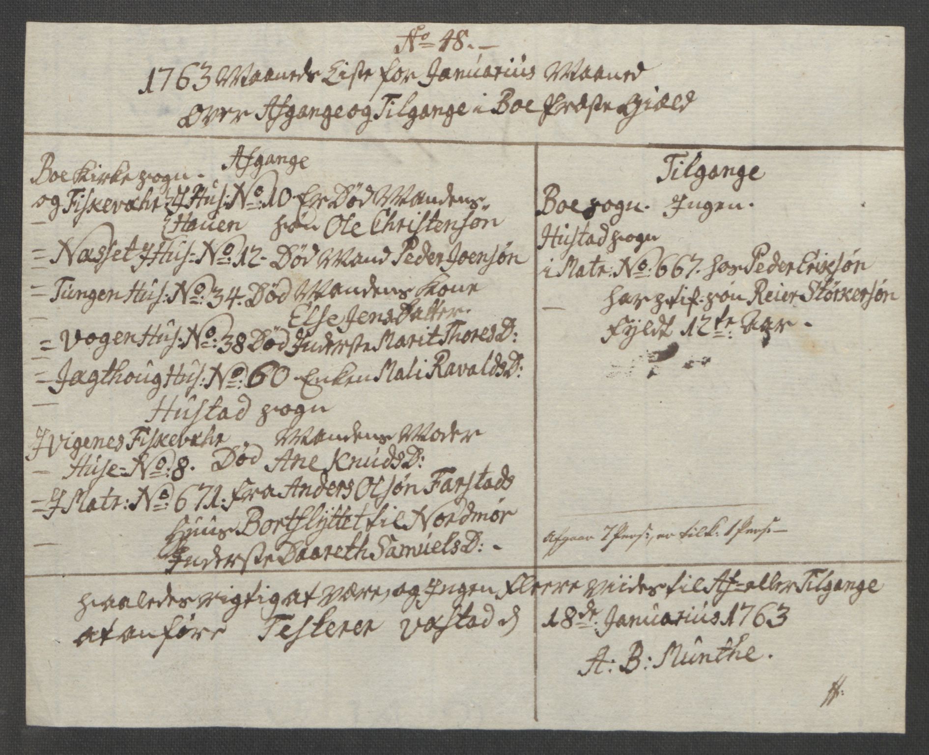 Rentekammeret inntil 1814, Reviderte regnskaper, Fogderegnskap, RA/EA-4092/R55/L3730: Ekstraskatten Romsdal, 1762-1763, p. 464