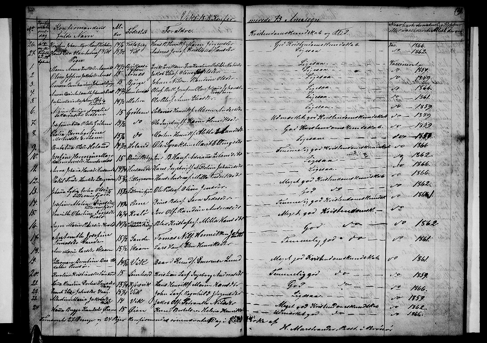 Ministerialprotokoller, klokkerbøker og fødselsregistre - Nordland, AV/SAT-A-1459/812/L0187: Parish register (copy) no. 812C05, 1850-1883, p. 129