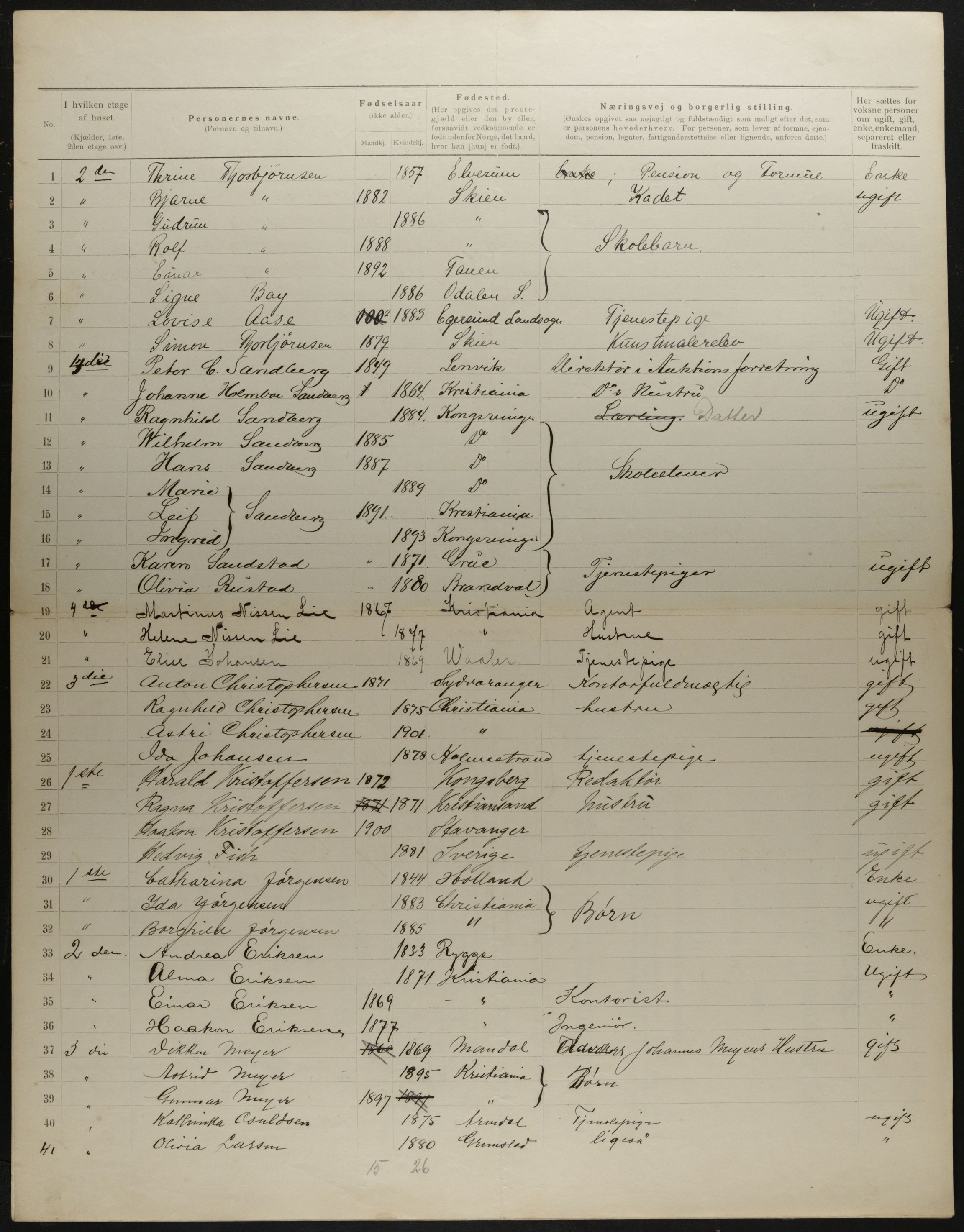 OBA, Municipal Census 1901 for Kristiania, 1901, p. 4577