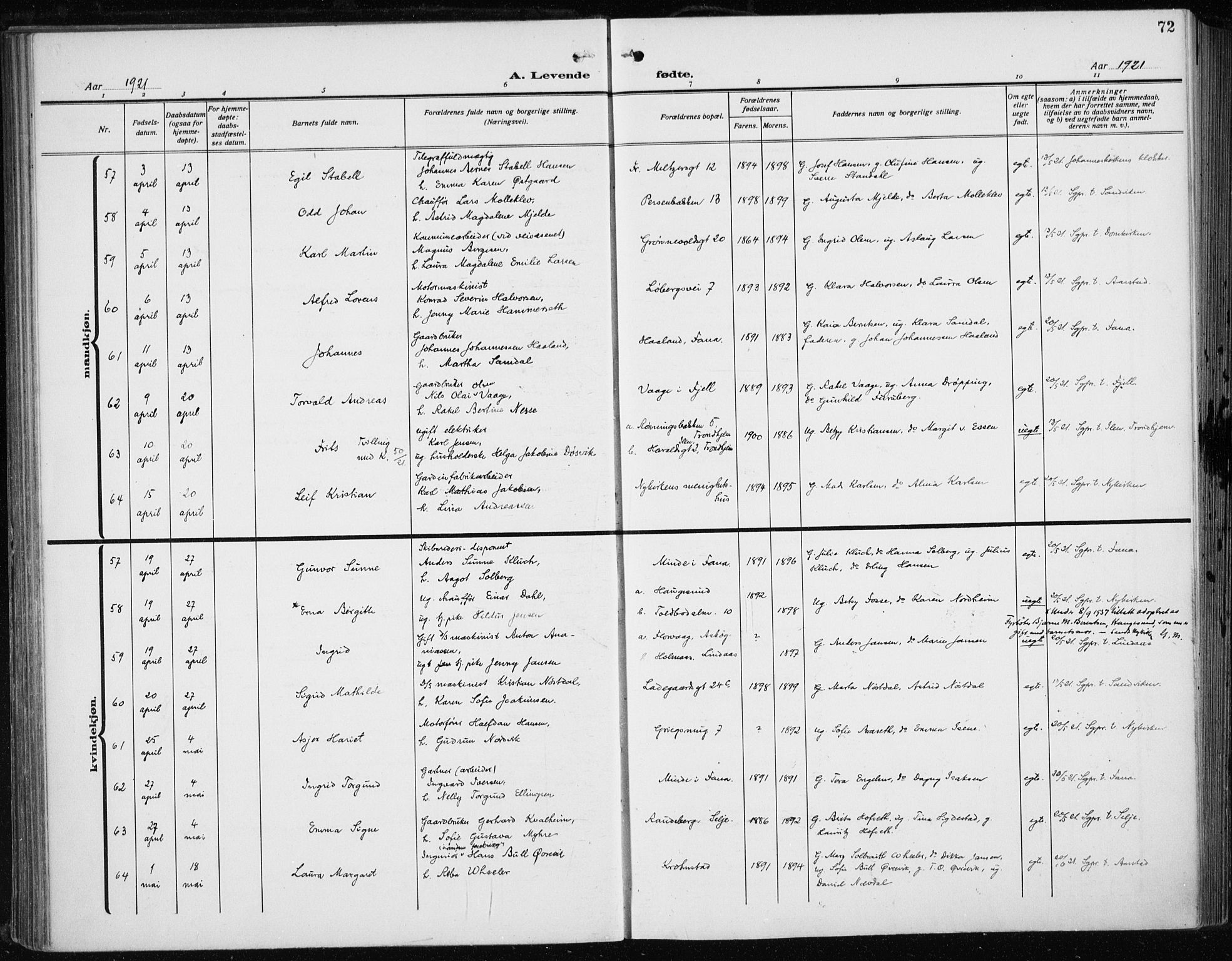 Fødselsstiftelsens sokneprestembete*, SAB/-: Parish register (official) no. A 5, 1918-1926, p. 72