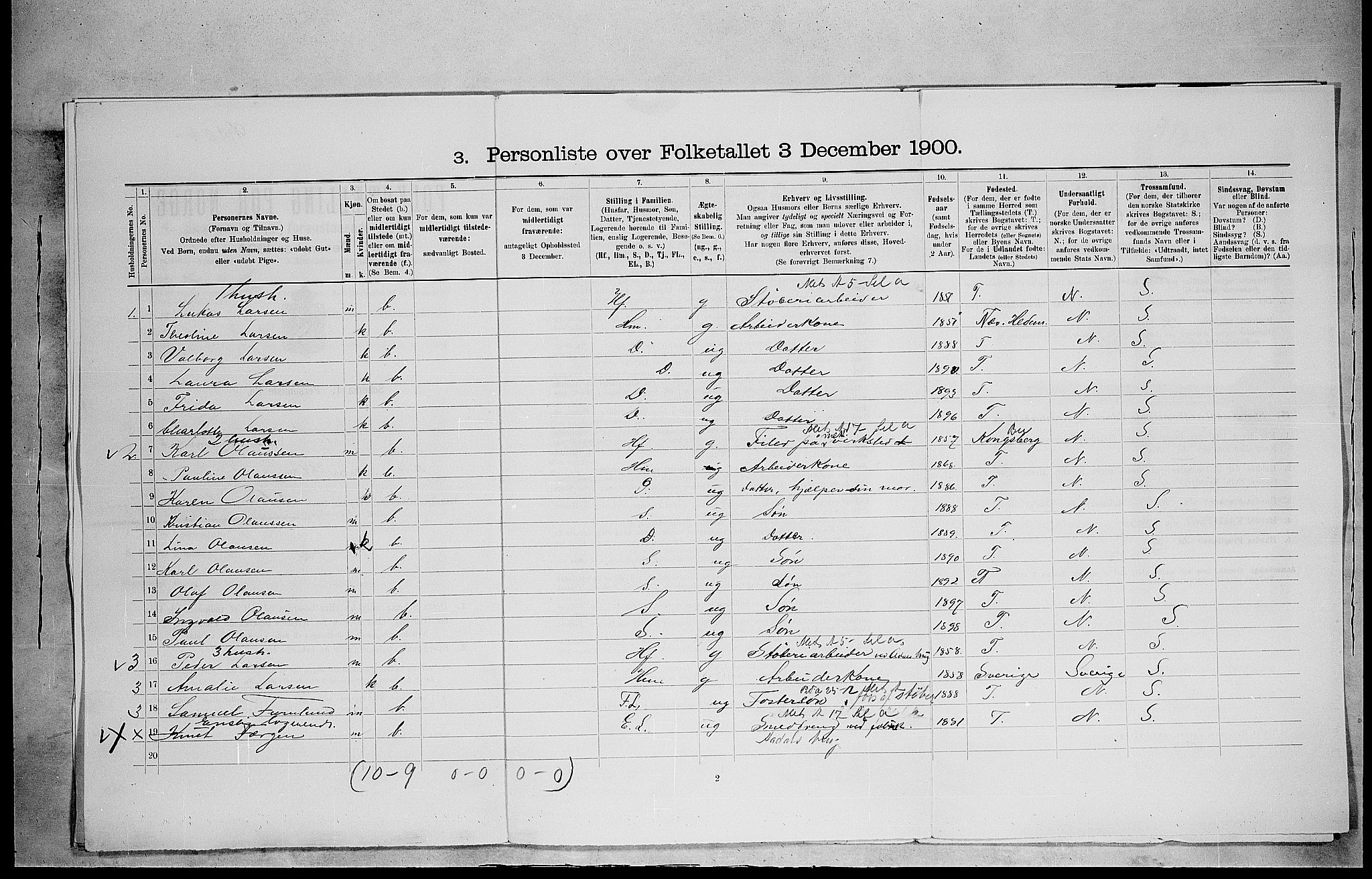 SAH, 1900 census for Løten, 1900, p. 1885