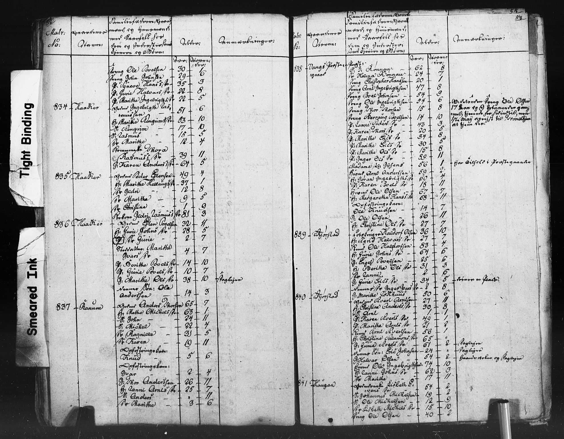 SAT, Census 1815 for Oppdal, 1815, p. 52-53