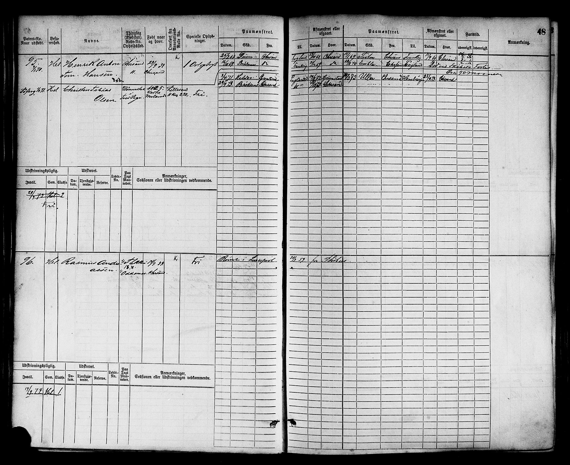 Kristiansand mønstringskrets, AV/SAK-2031-0015/F/Fb/L0003: Hovedrulle nr 1-762, I-10, 1860-1911, p. 58