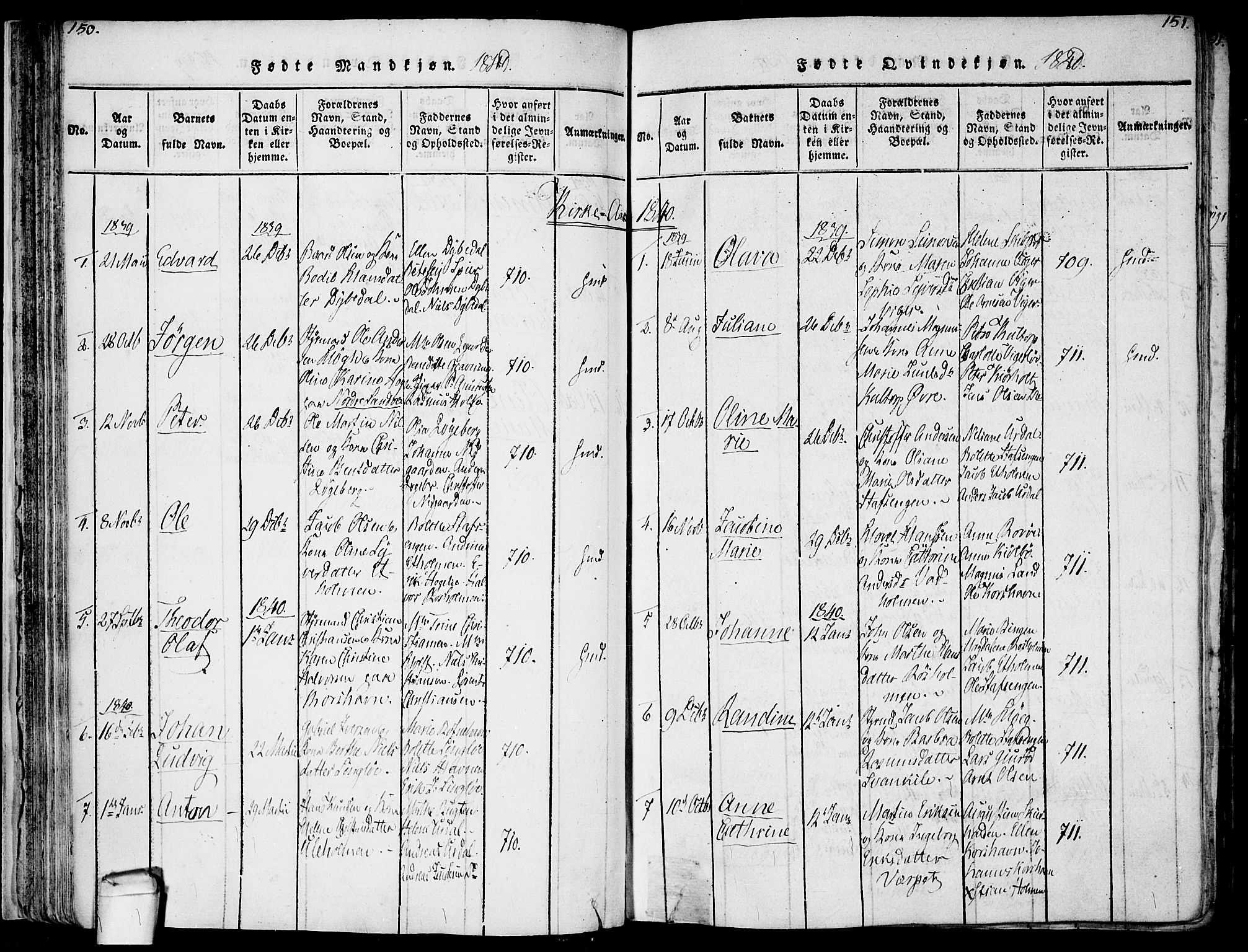 Hvaler prestekontor Kirkebøker, SAO/A-2001/F/Fa/L0005: Parish register (official) no. I 5, 1816-1845, p. 150-151