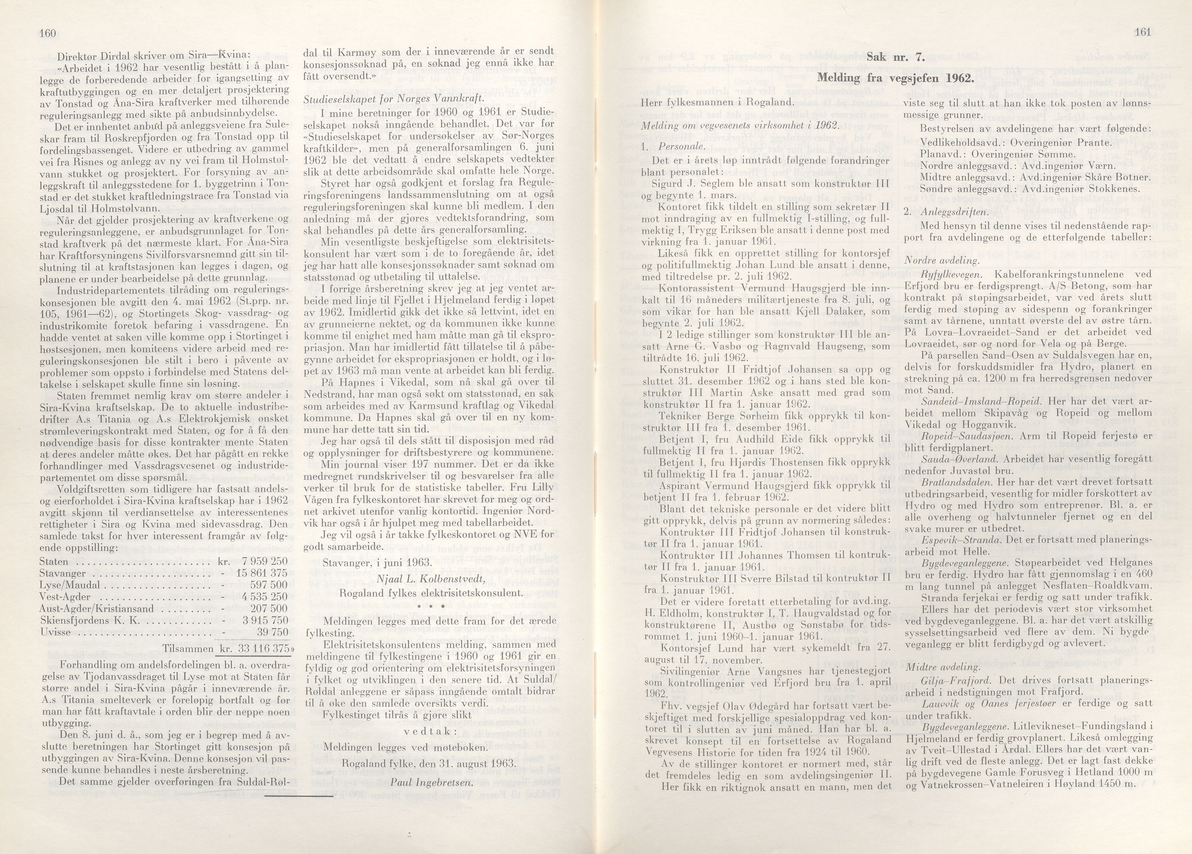 Rogaland fylkeskommune - Fylkesrådmannen , IKAR/A-900/A/Aa/Aaa/L0083: Møtebok , 1963, p. 160-161