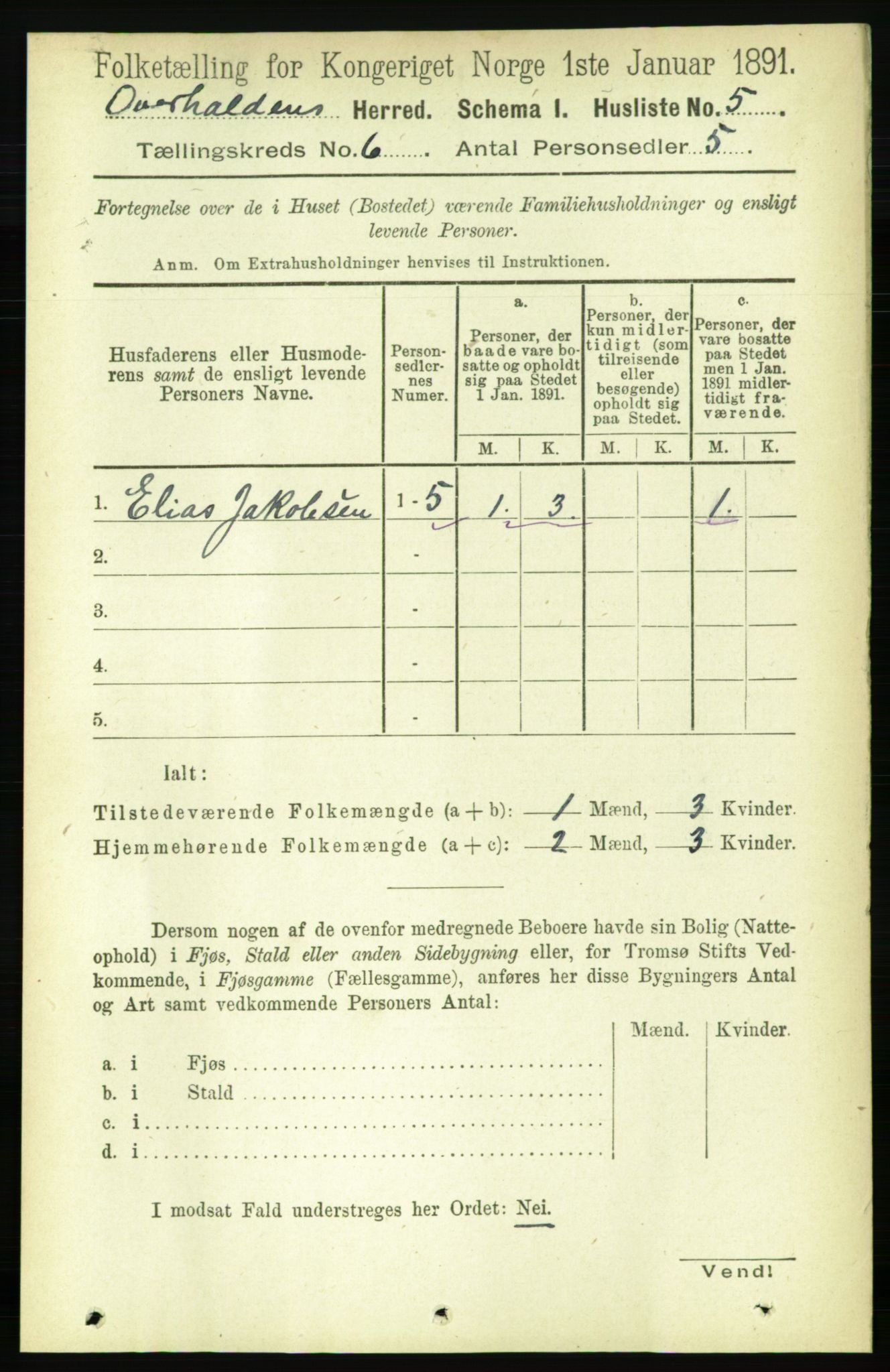 RA, 1891 census for 1744 Overhalla, 1891, p. 2112