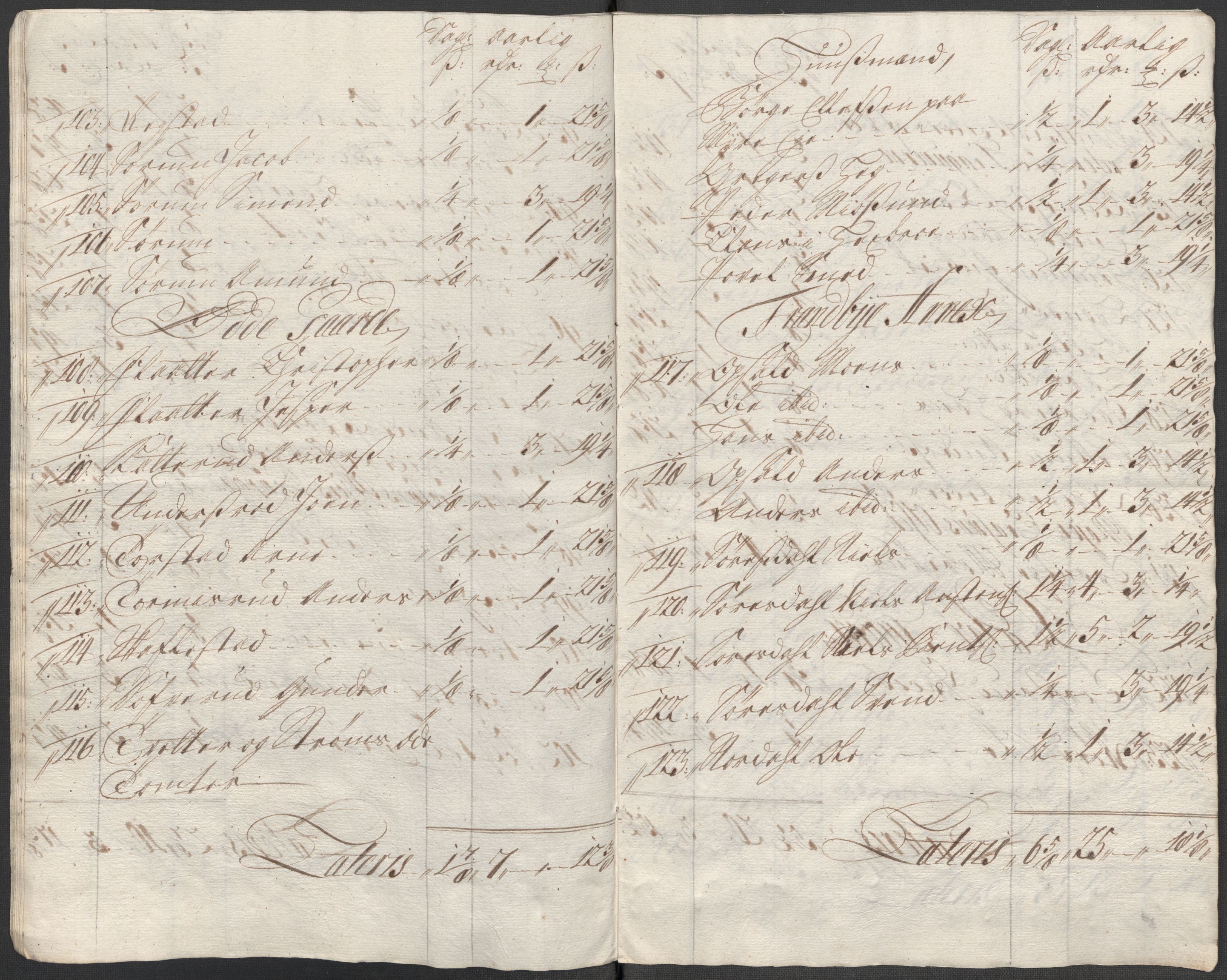 Rentekammeret inntil 1814, Reviderte regnskaper, Fogderegnskap, AV/RA-EA-4092/R31/L1708: Fogderegnskap Hurum, Røyken, Eiker, Lier og Buskerud, 1713, p. 186