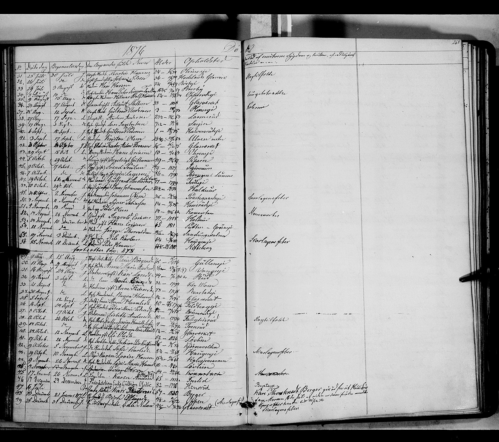 Jevnaker prestekontor, SAH/PREST-116/H/Ha/Haa/L0007: Parish register (official) no. 7, 1858-1876, p. 268