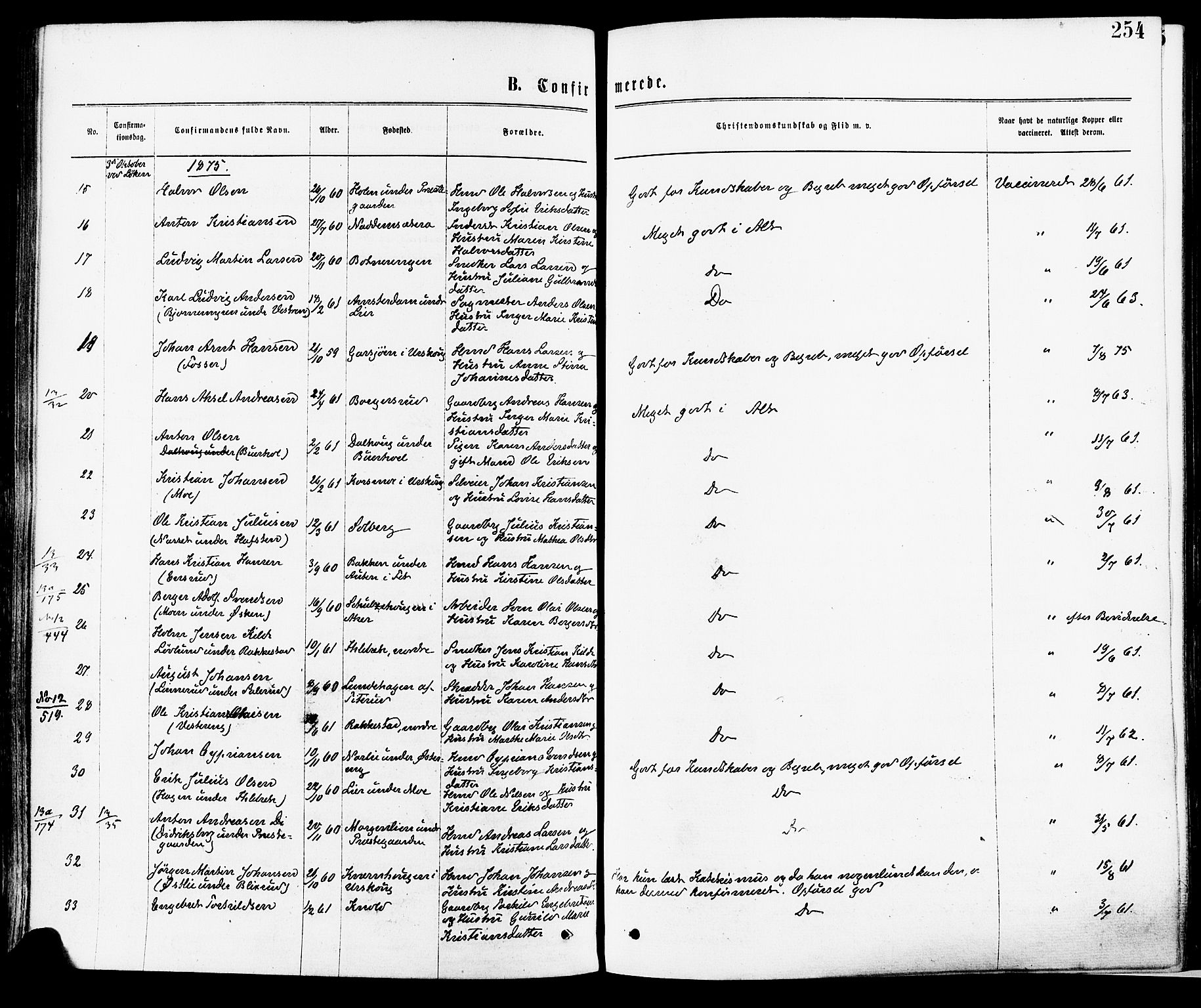 Høland prestekontor Kirkebøker, SAO/A-10346a/F/Fa/L0012.a: Parish register (official) no. I 12A, 1869-1879, p. 254