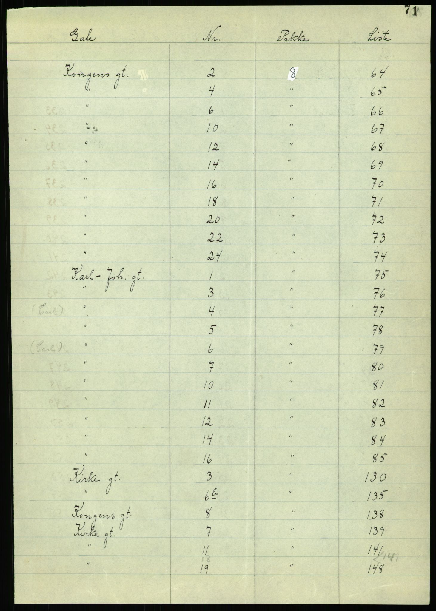 RA, 1885 census for 0301 Kristiania, 1885, p. 73