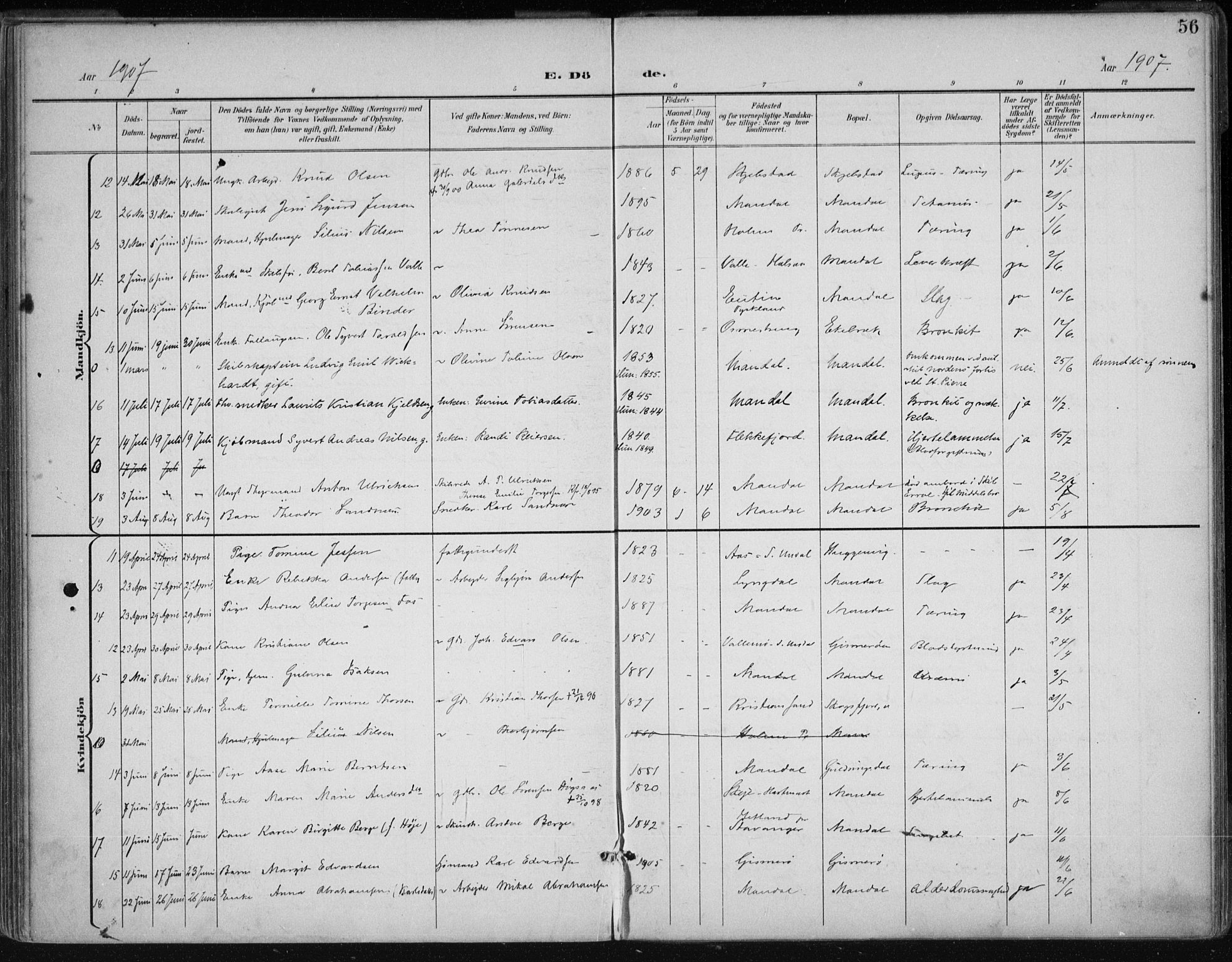 Mandal sokneprestkontor, AV/SAK-1111-0030/F/Fa/Faa/L0021: Parish register (official) no. A 21, 1898-1913, p. 56