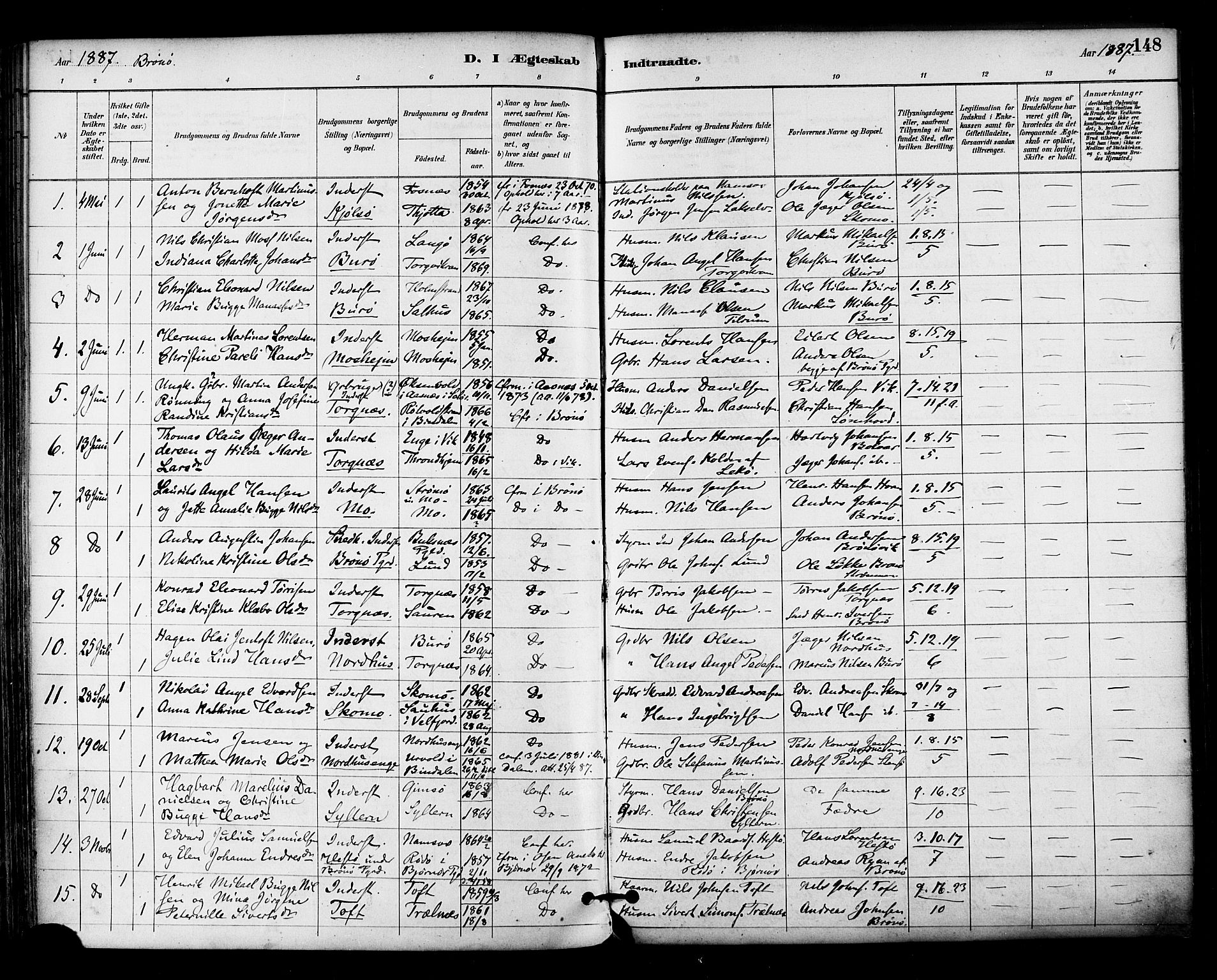 Ministerialprotokoller, klokkerbøker og fødselsregistre - Nordland, SAT/A-1459/813/L0200: Parish register (official) no. 813A10, 1886-1900, p. 148