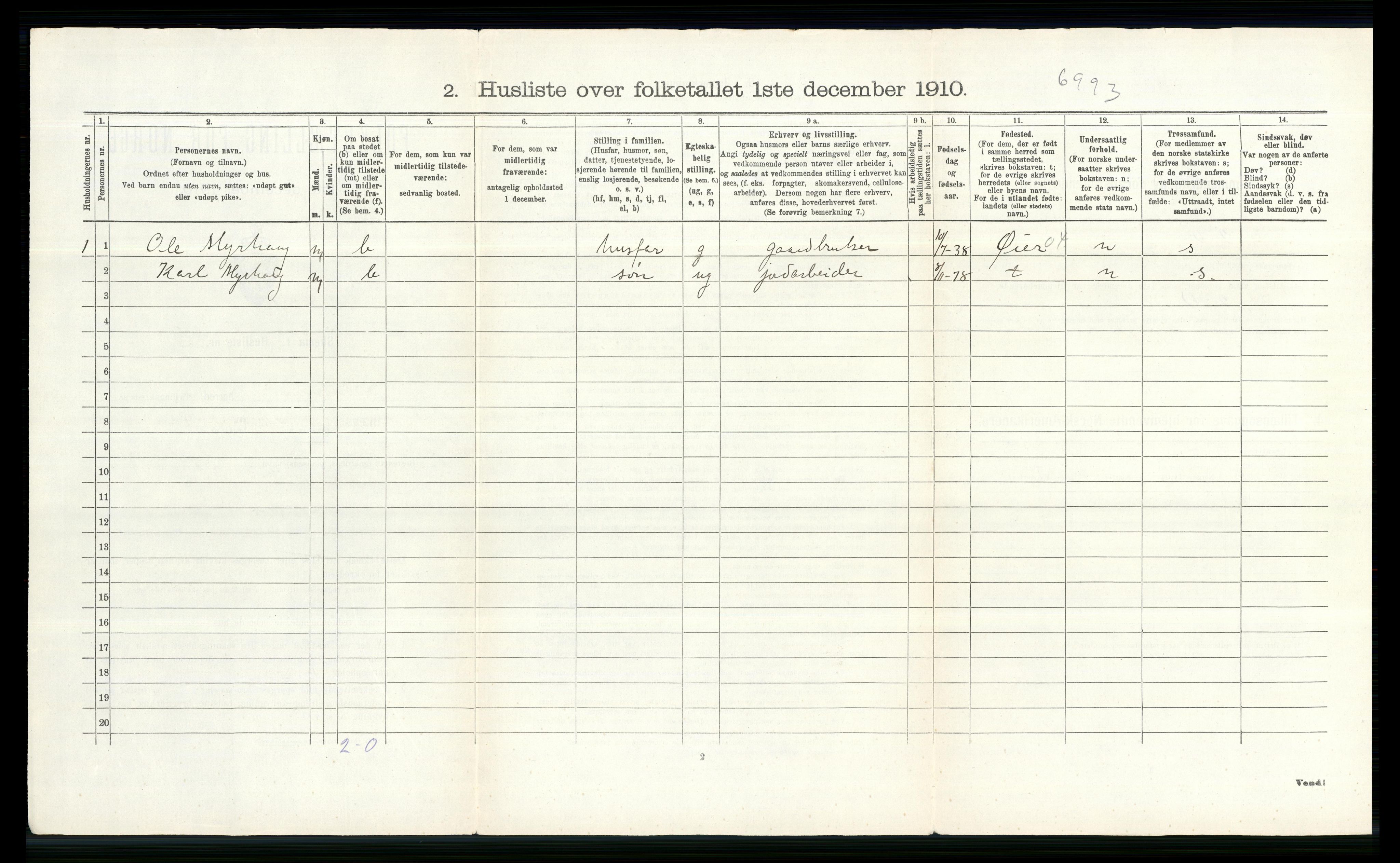 RA, 1910 census for Skedsmo, 1910, p. 606