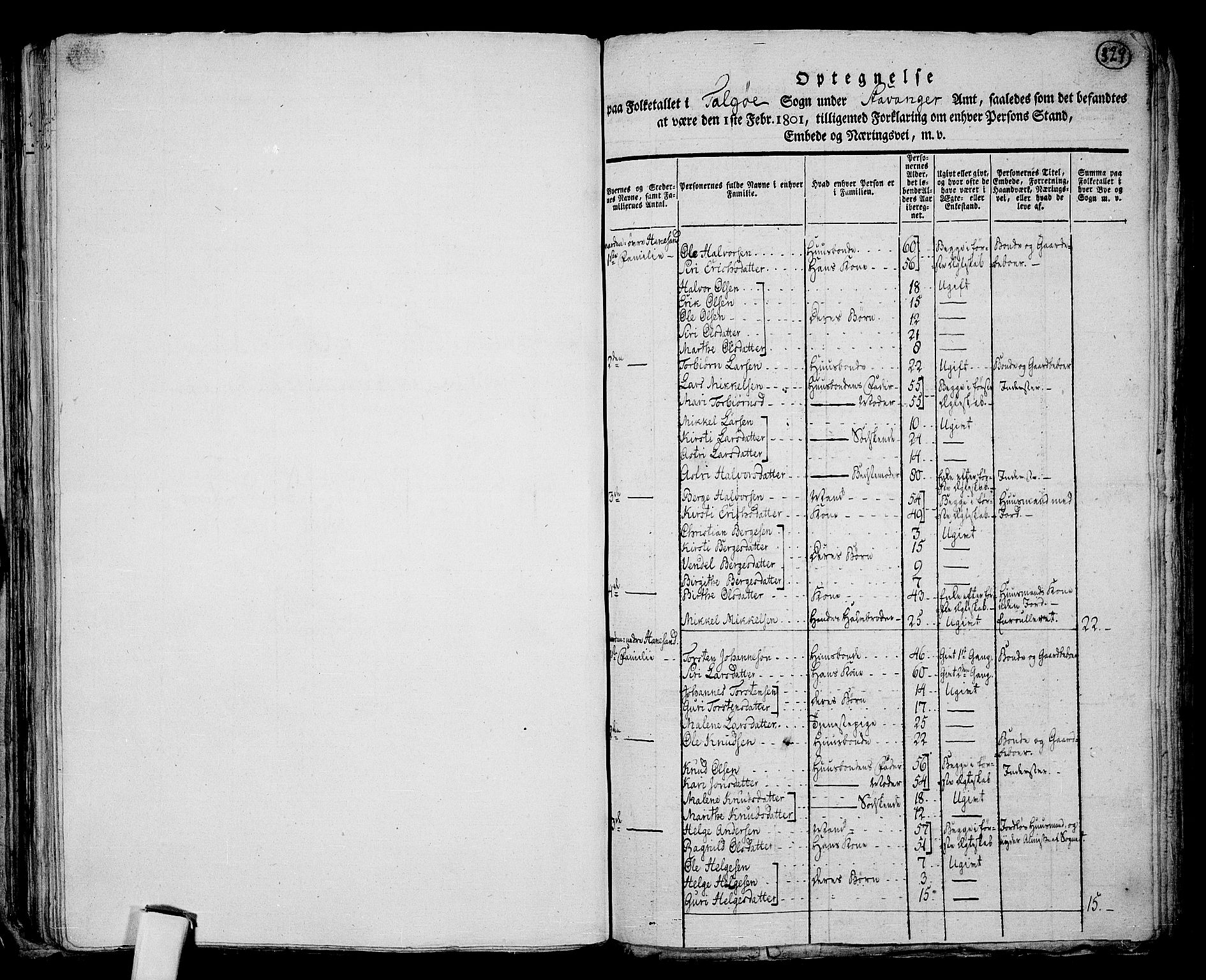 RA, 1801 census for 1141P Finnøy, 1801, p. 329a