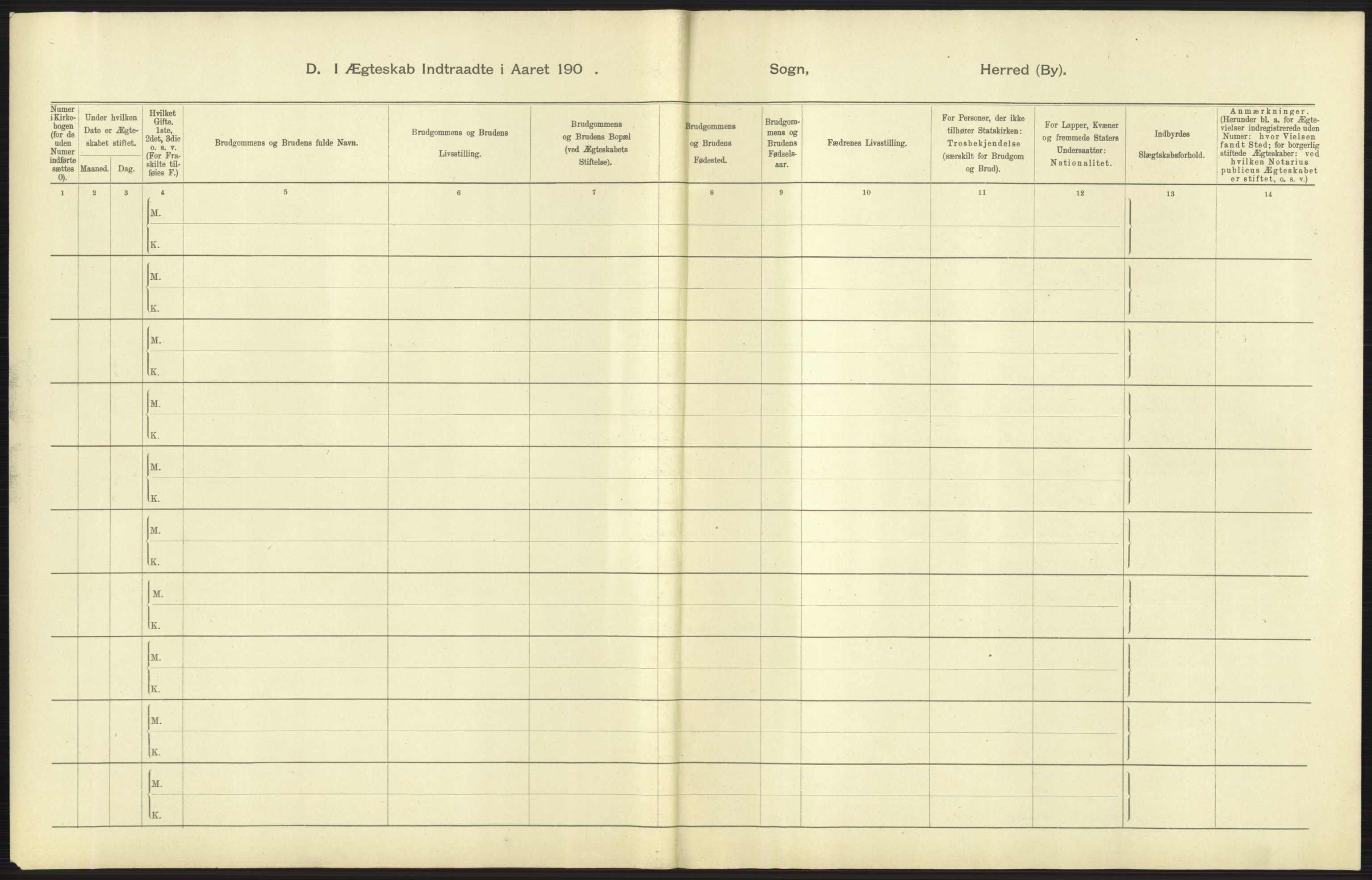 Statistisk sentralbyrå, Sosiodemografiske emner, Befolkning, AV/RA-S-2228/D/Df/Dfa/Dfaa/L0021: Tromsø amt: Fødte, gifte, døde., 1903, p. 323