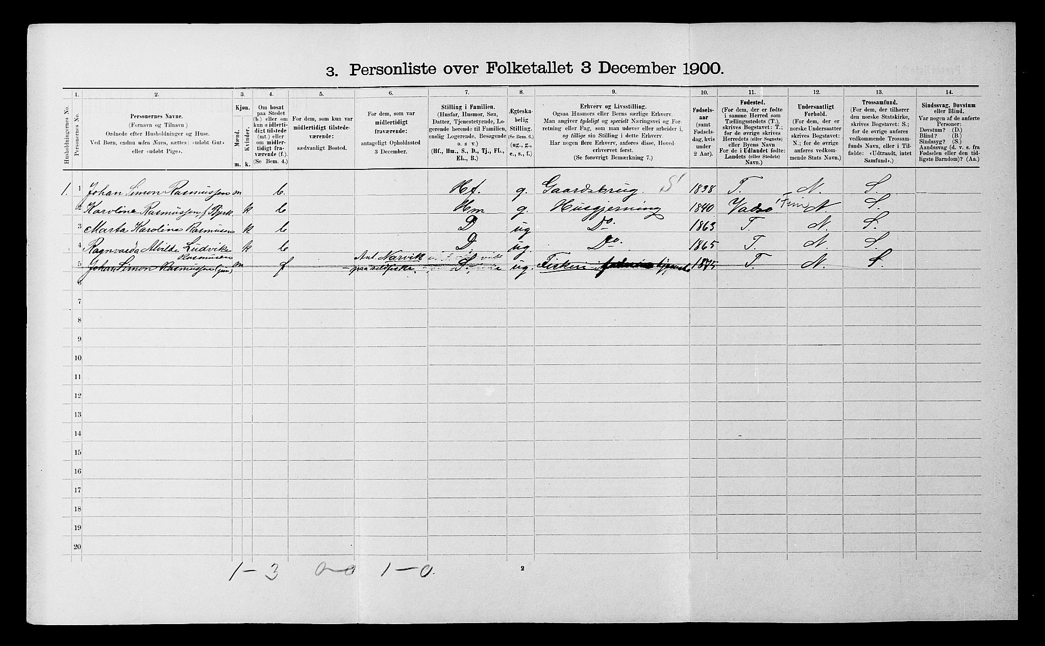 SATØ, 1900 census for Ibestad, 1900, p. 1630