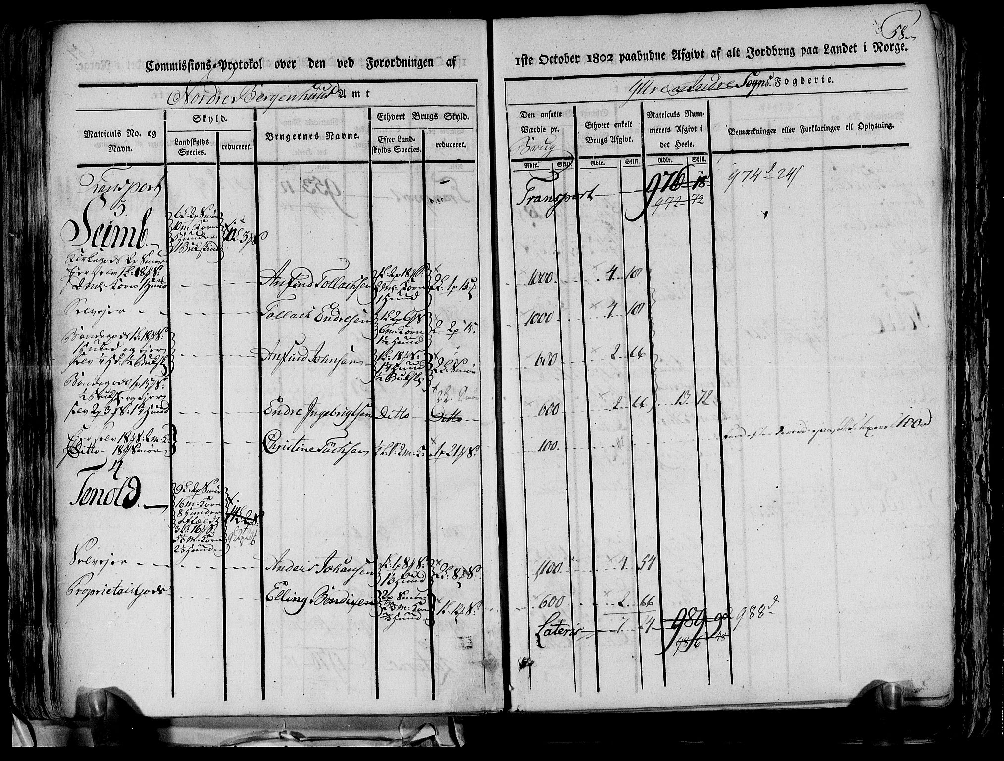 Rentekammeret inntil 1814, Realistisk ordnet avdeling, AV/RA-EA-4070/N/Ne/Nea/L0116: og 0117: Ytre og Indre Sogn fogderi. Kommisjonsprotokoller, 1803, p. 64