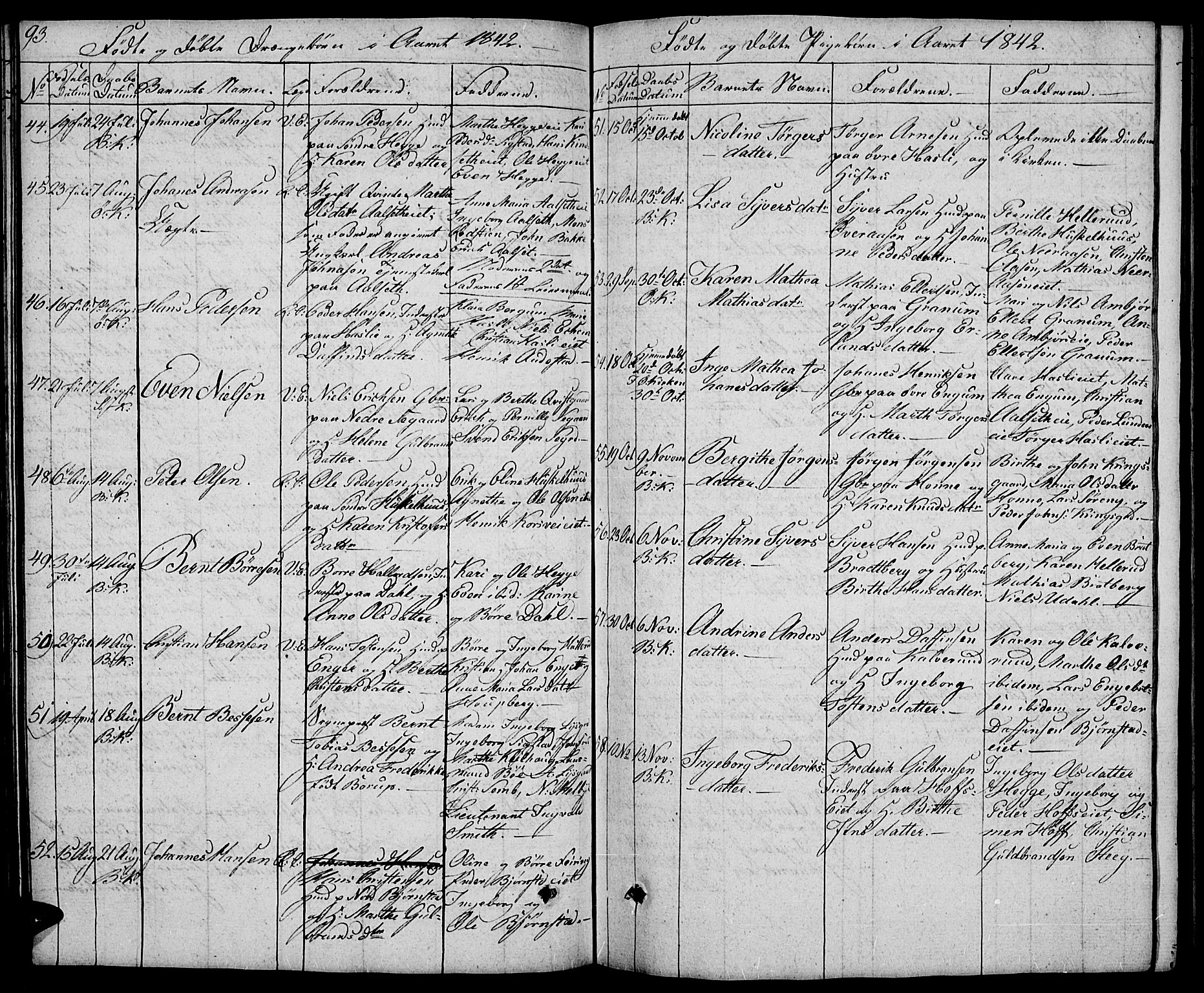 Biri prestekontor, AV/SAH-PREST-096/H/Ha/Hab/L0002: Parish register (copy) no. 2, 1828-1842, p. 93