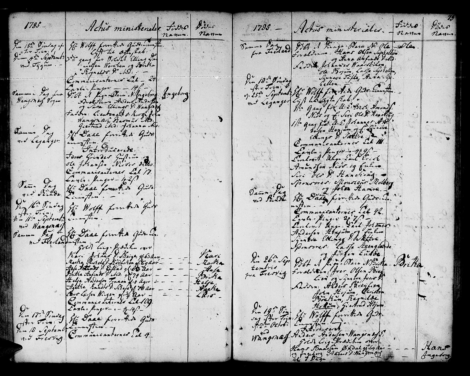 Leikanger sokneprestembete, AV/SAB-A-81001/H/Haa/Haaa/L0004: Parish register (official) no. A 4, 1770-1791, p. 73