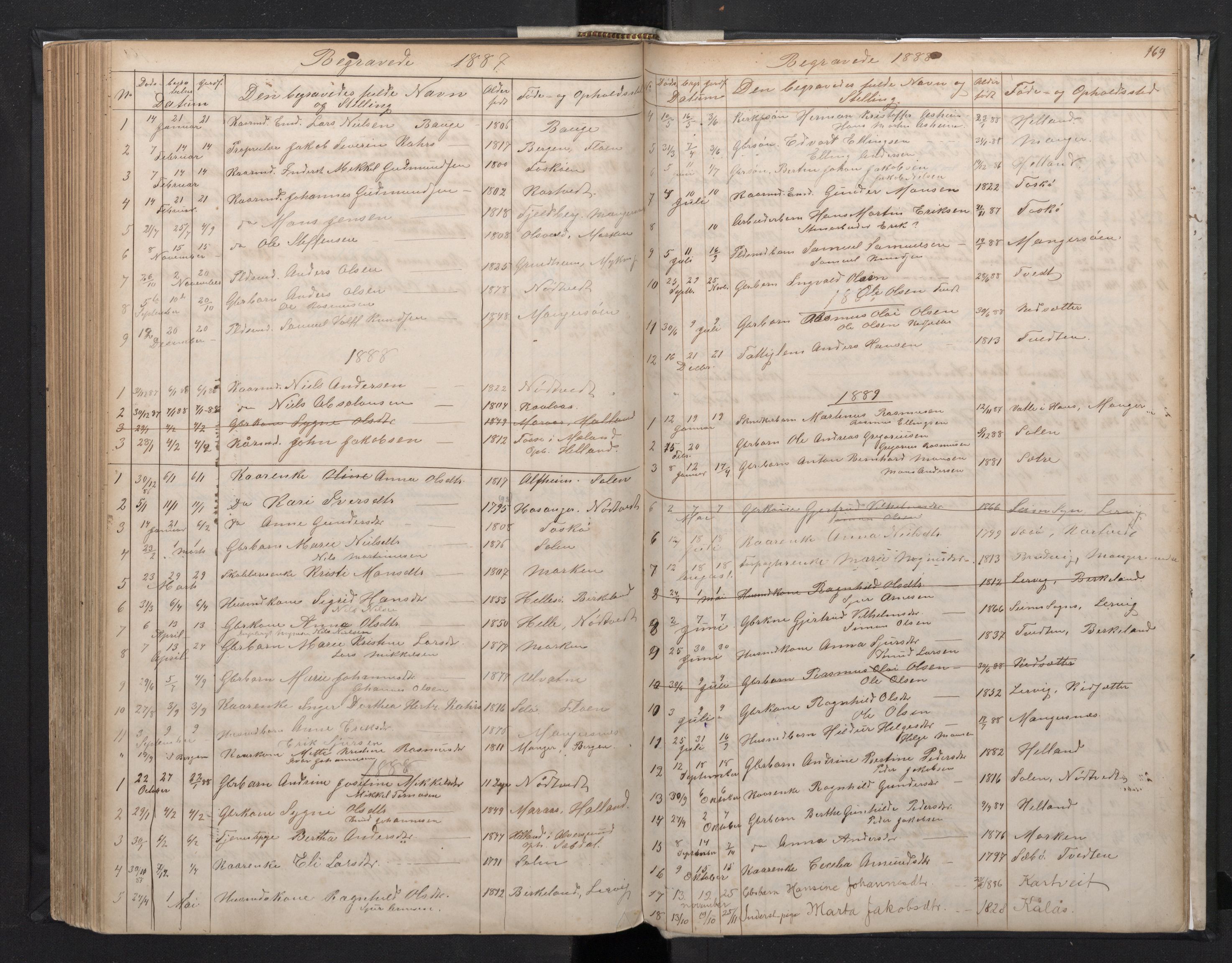 Manger sokneprestembete, SAB/A-76801/H/Hab: Parish register (copy) no. A 1, 1874-1901, p. 168b-169a