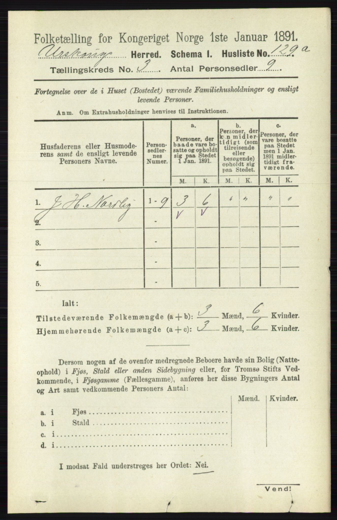 RA, 1891 census for 0224 Aurskog, 1891, p. 486