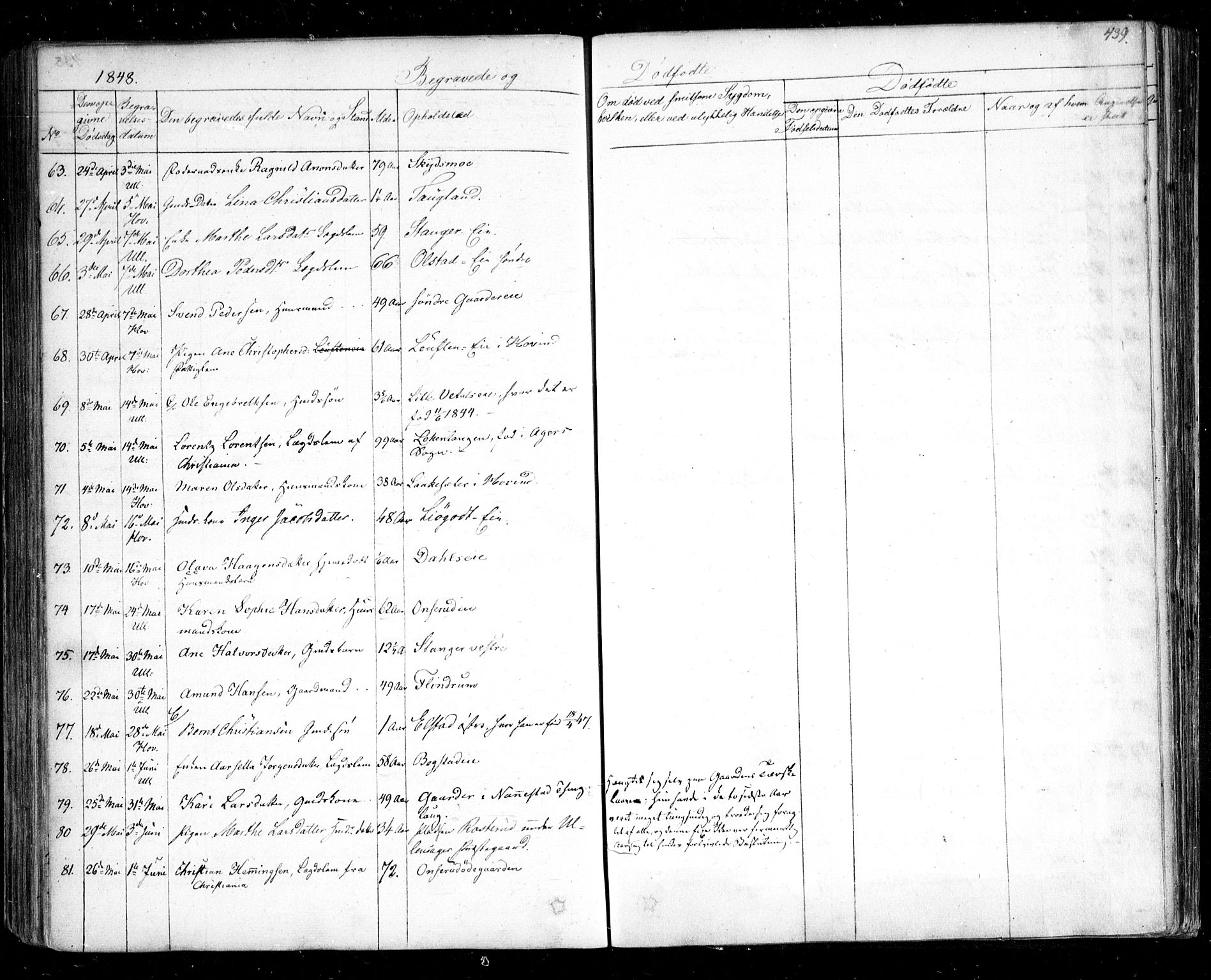 Ullensaker prestekontor Kirkebøker, AV/SAO-A-10236a/F/Fa/L0014.b: Parish register (official) no. I 14B, 1836-1850, p. 439