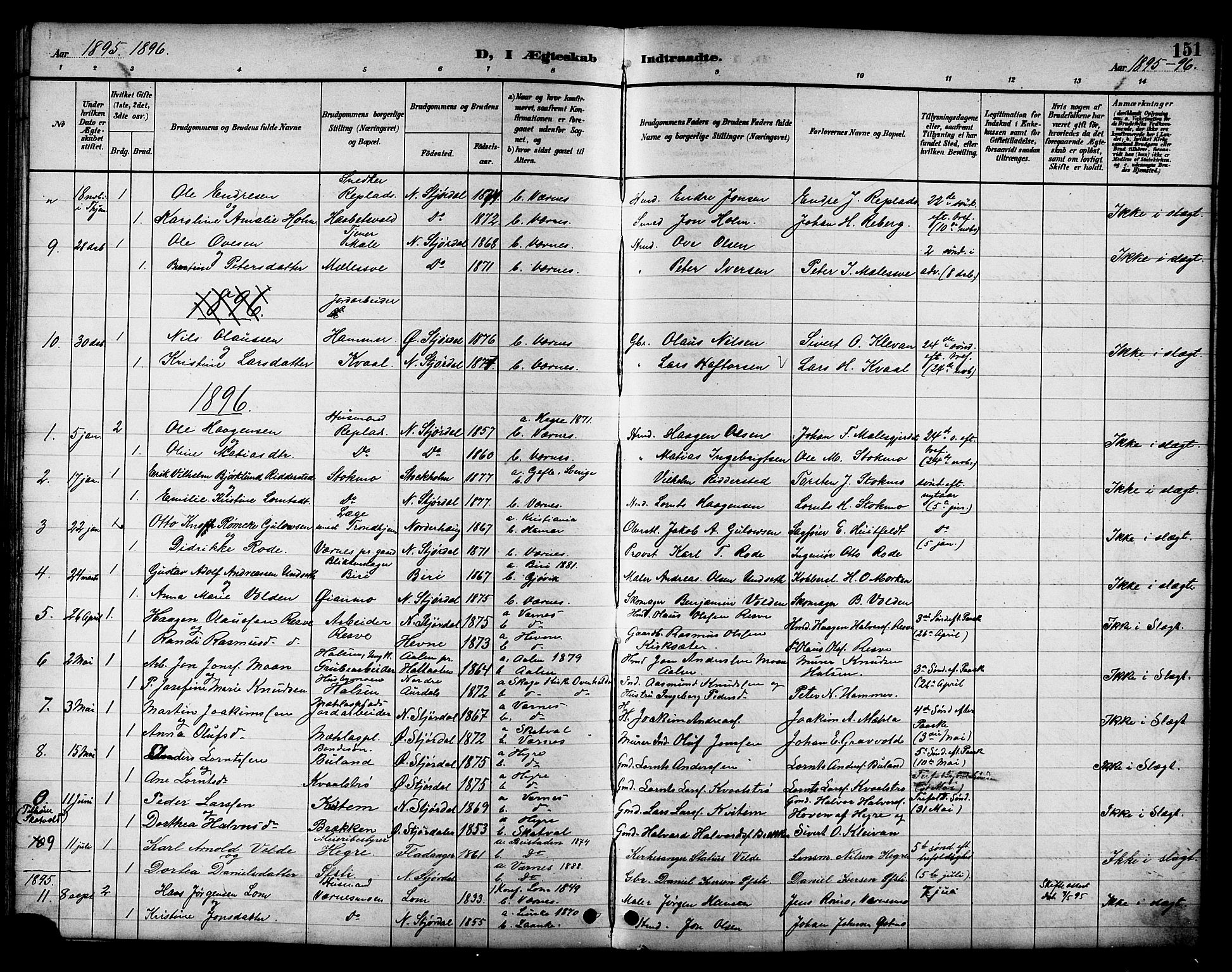 Ministerialprotokoller, klokkerbøker og fødselsregistre - Nord-Trøndelag, SAT/A-1458/709/L0087: Parish register (copy) no. 709C01, 1892-1913, p. 151