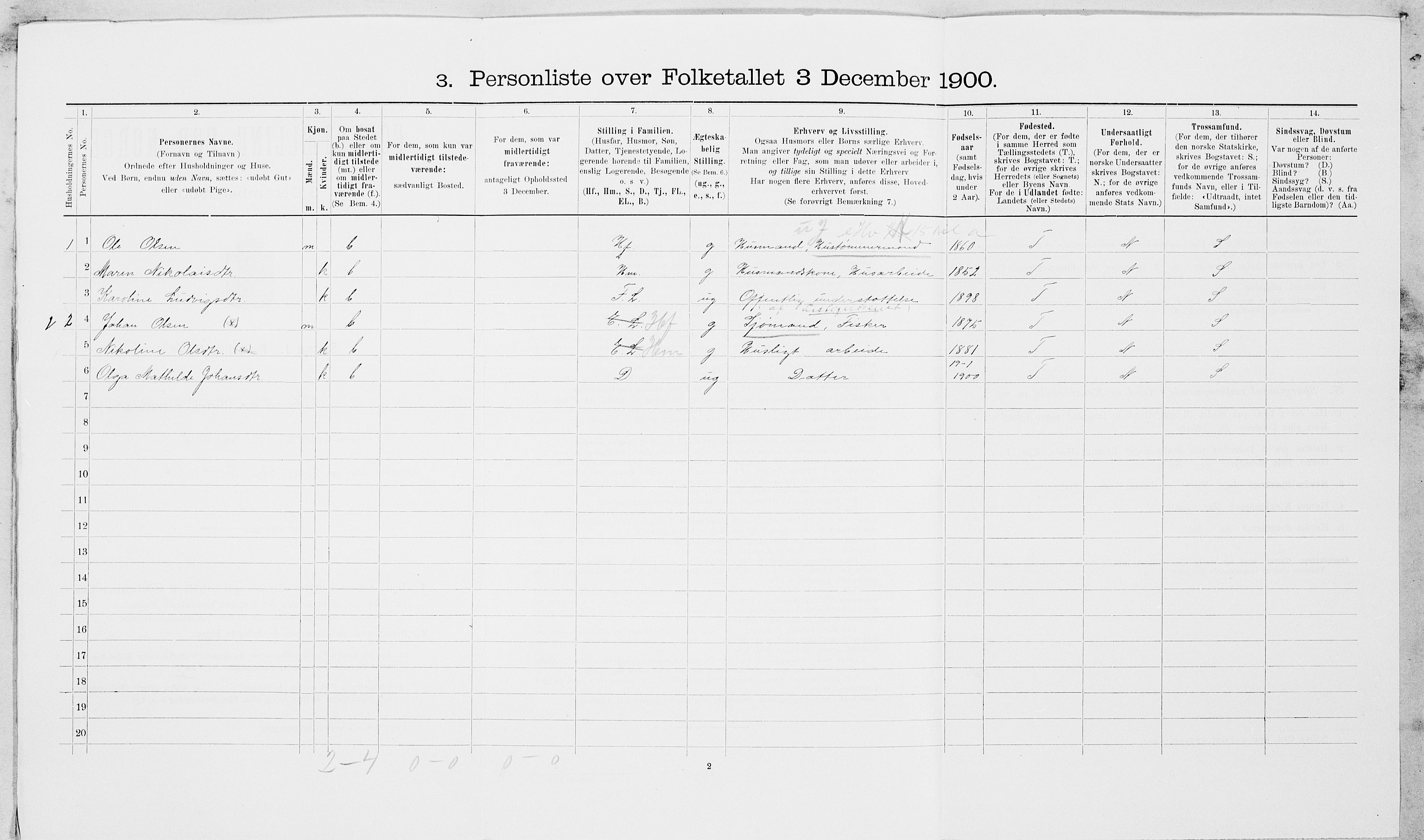 SAT, 1900 census for Leksvik, 1900, p. 381