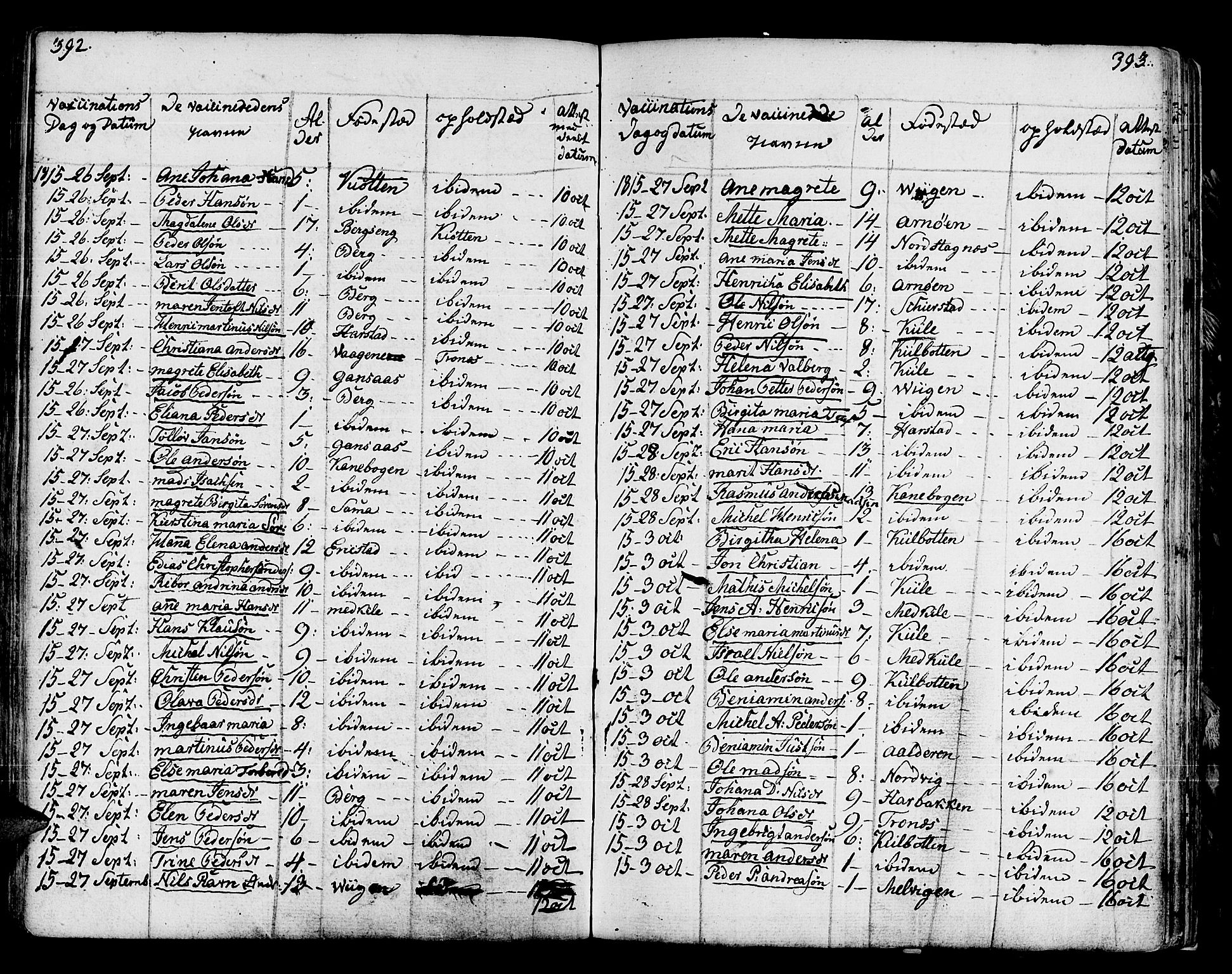 Trondenes sokneprestkontor, AV/SATØ-S-1319/H/Ha/L0003kirke: Parish register (official) no. 3, 1783-1803, p. 392-393