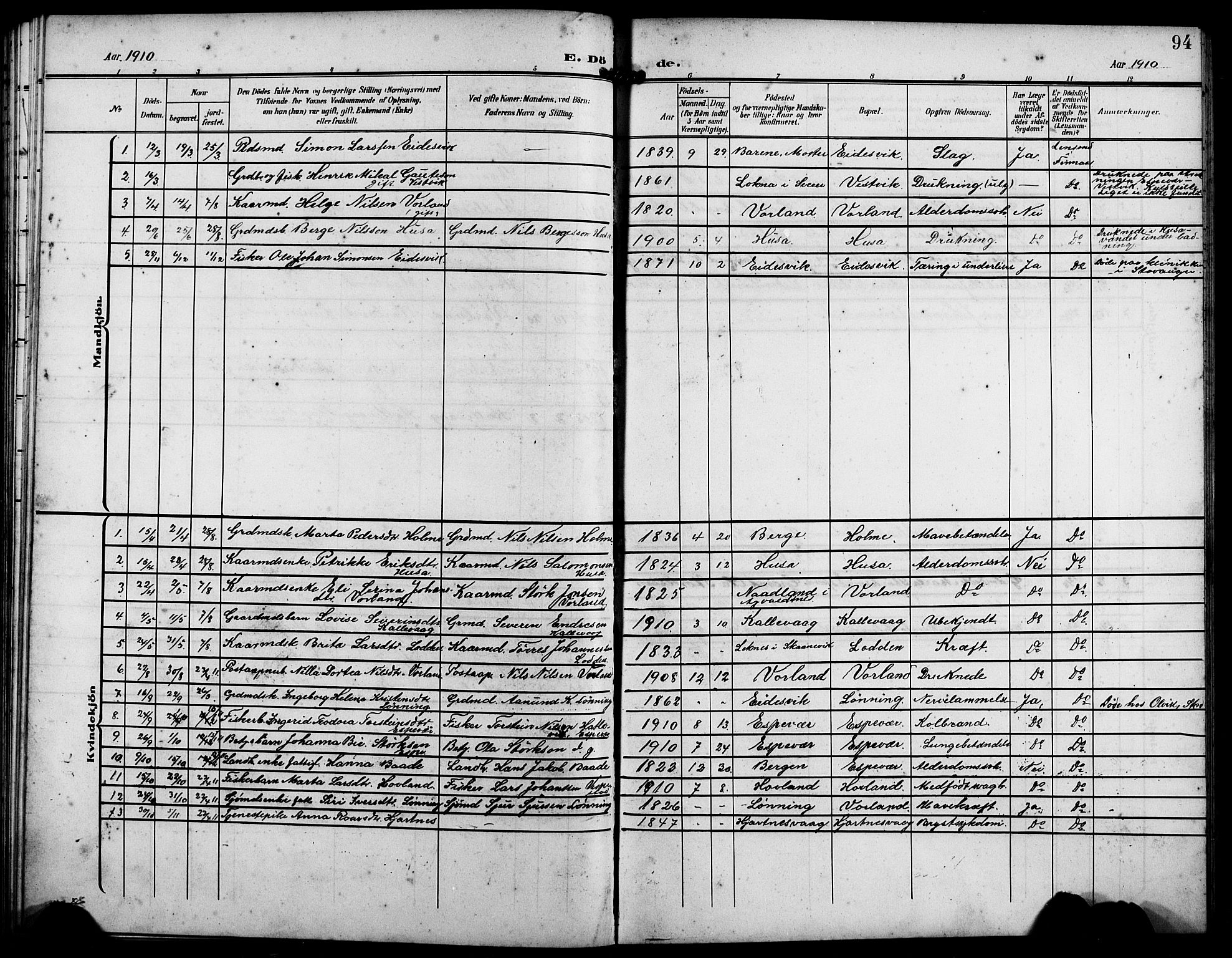 Finnås sokneprestembete, AV/SAB-A-99925/H/Ha/Hab/Habc/L0003: Parish register (copy) no. C 3, 1907-1917, p. 94