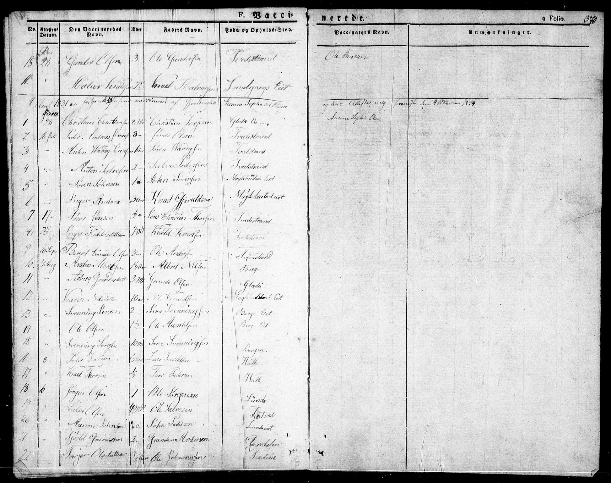 Holt sokneprestkontor, SAK/1111-0021/F/Fa/L0006: Parish register (official) no. A 6, 1820-1835, p. 370