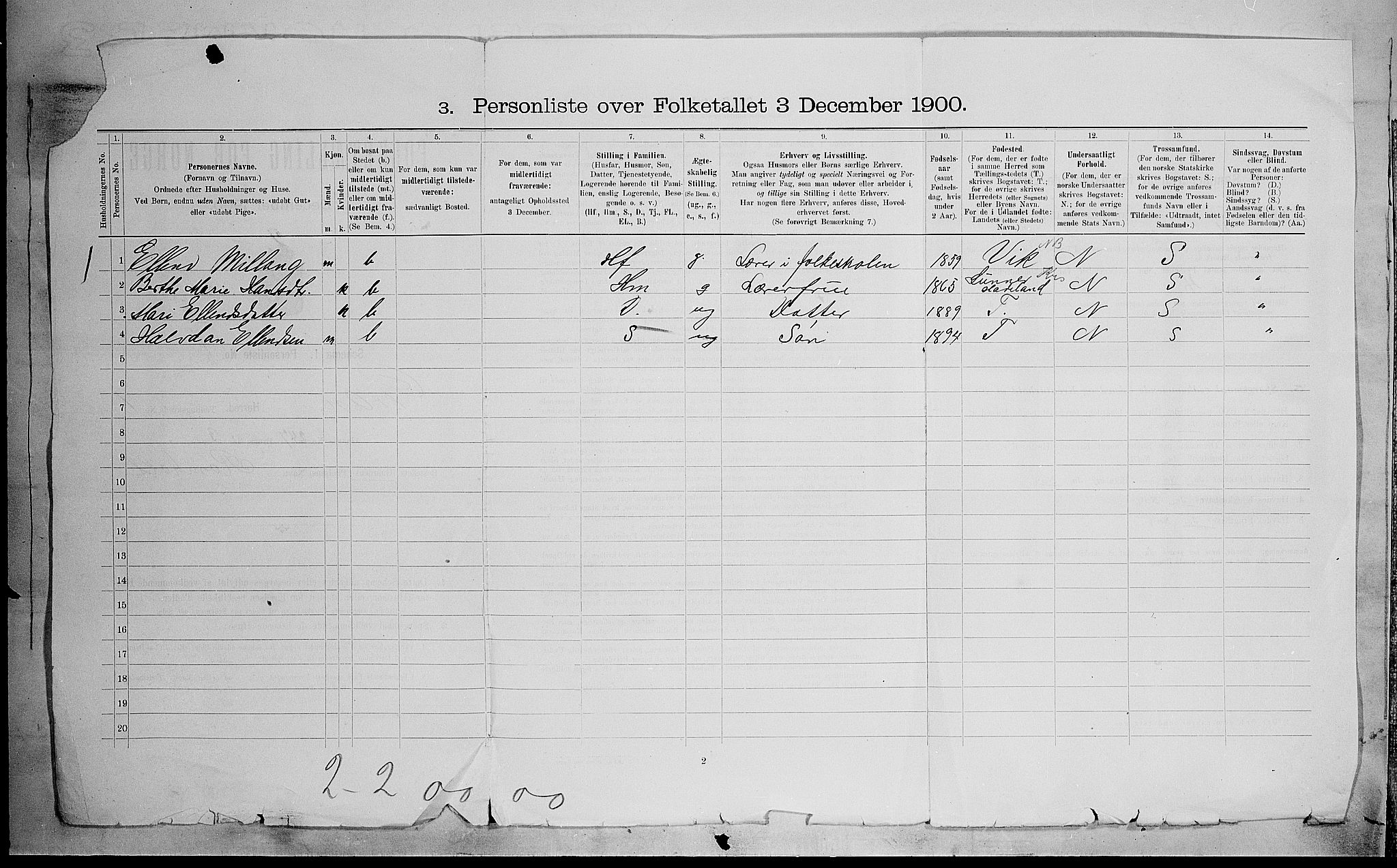 SAH, 1900 census for Gran, 1900, p. 40