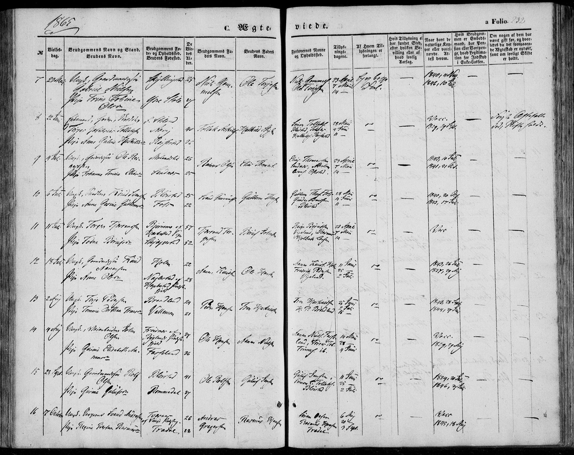 Sør-Audnedal sokneprestkontor, AV/SAK-1111-0039/F/Fa/Fab/L0007: Parish register (official) no. A 7, 1855-1876, p. 232