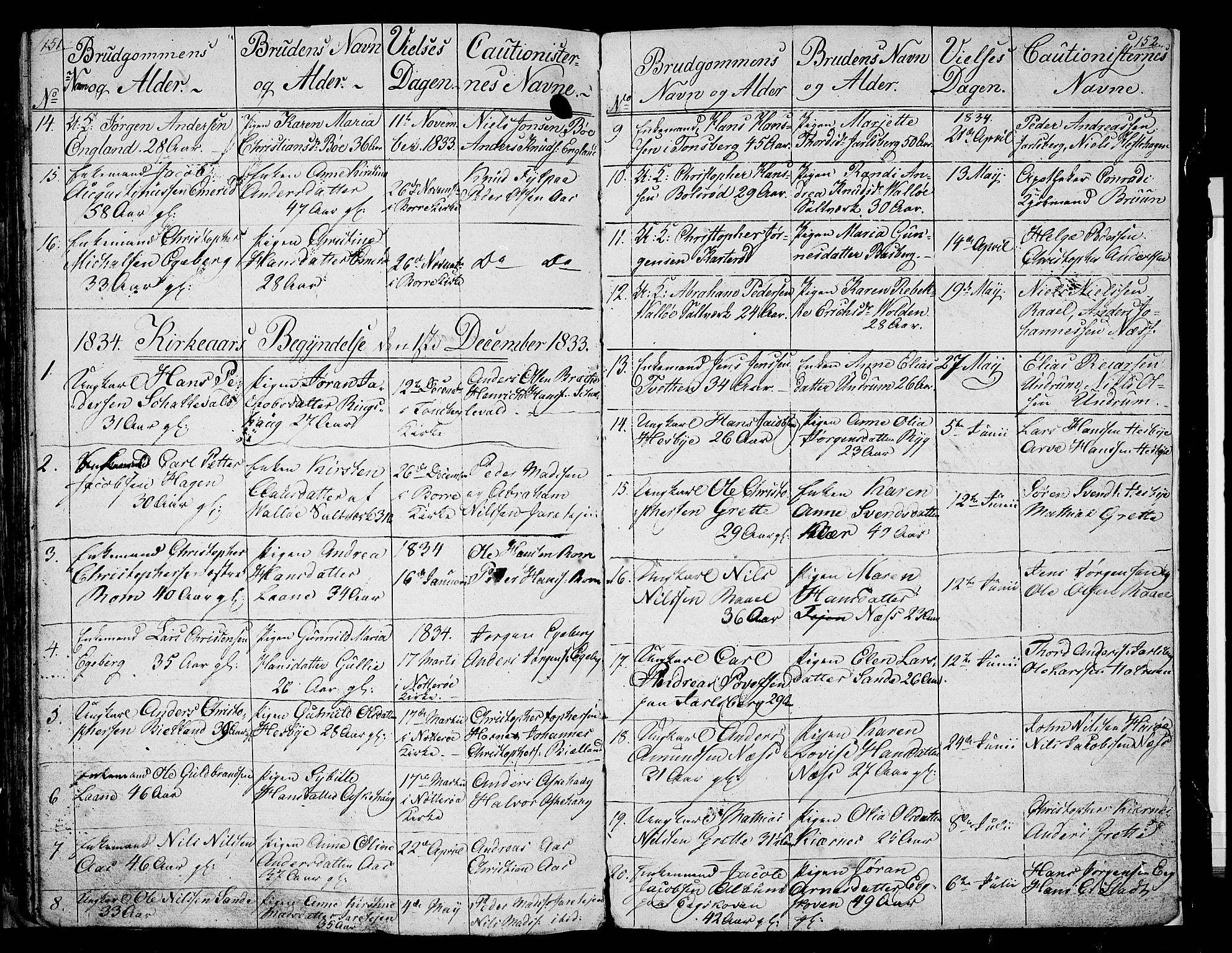 Sem kirkebøker, SAKO/A-5/G/Ga/L0002: Parish register (copy) no. I 2, 1826-1844, p. 151-152