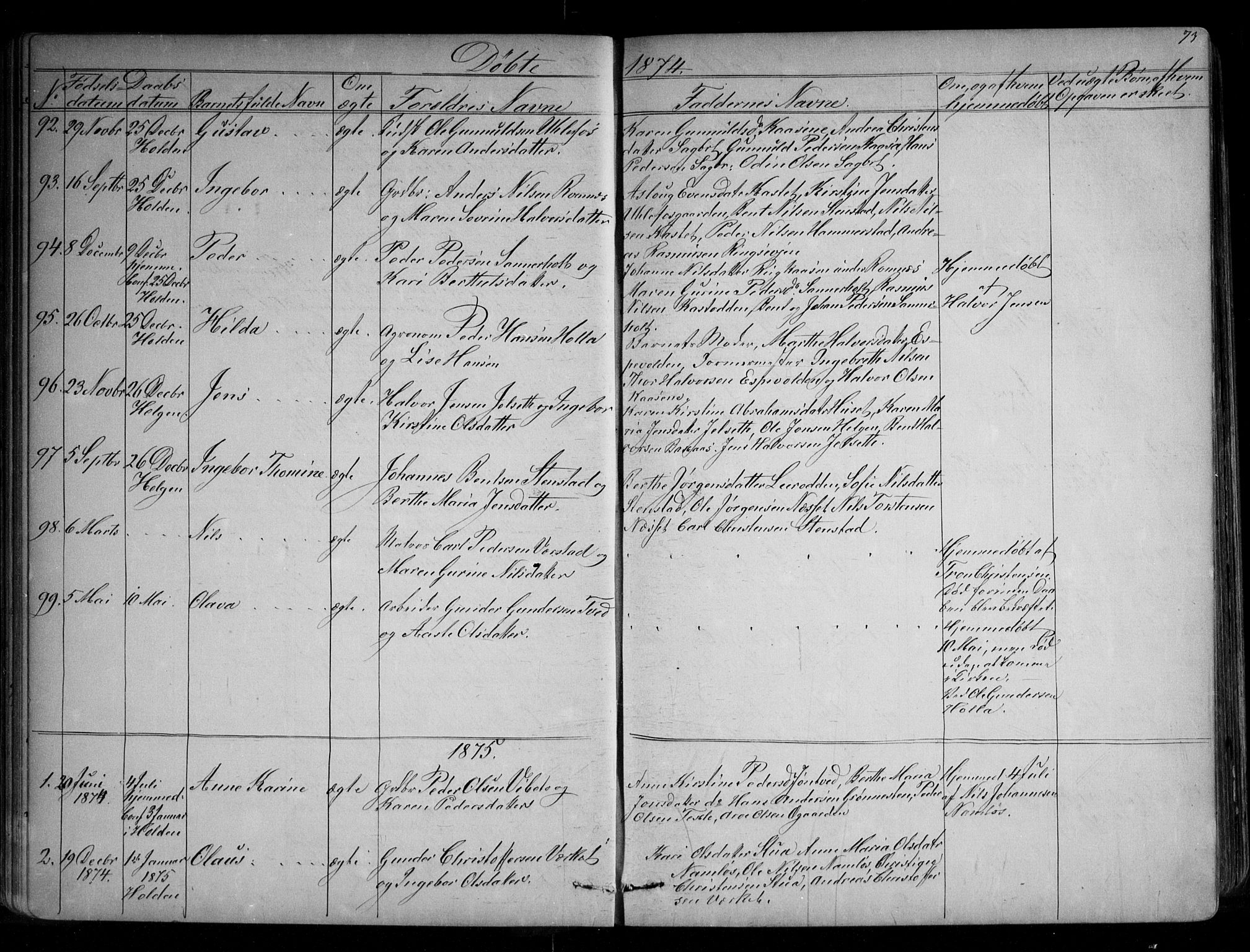 Holla kirkebøker, SAKO/A-272/G/Ga/L0004: Parish register (copy) no. I 4, 1867-1890, p. 73