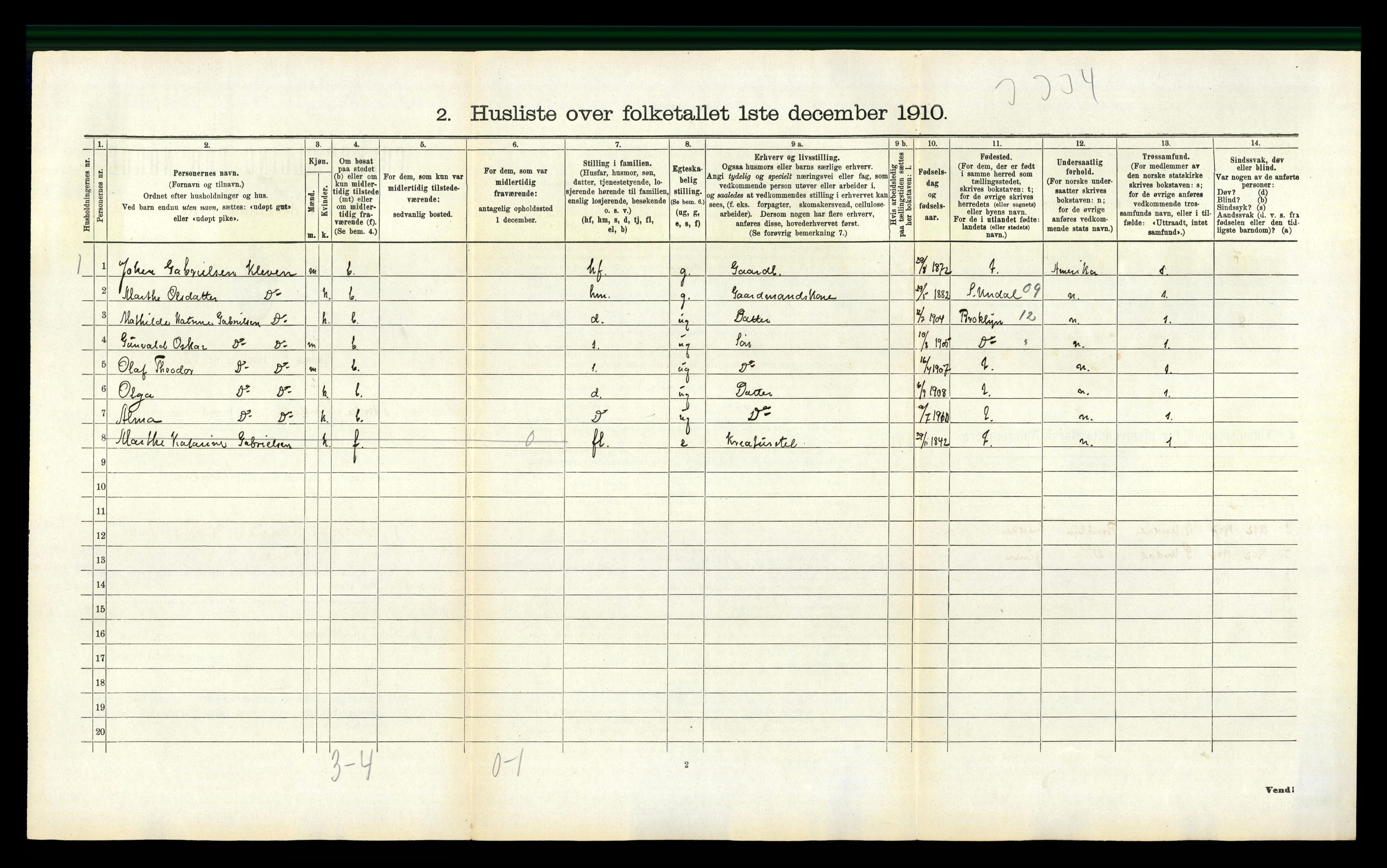 RA, 1910 census for Nord-Audnedal, 1910, p. 97