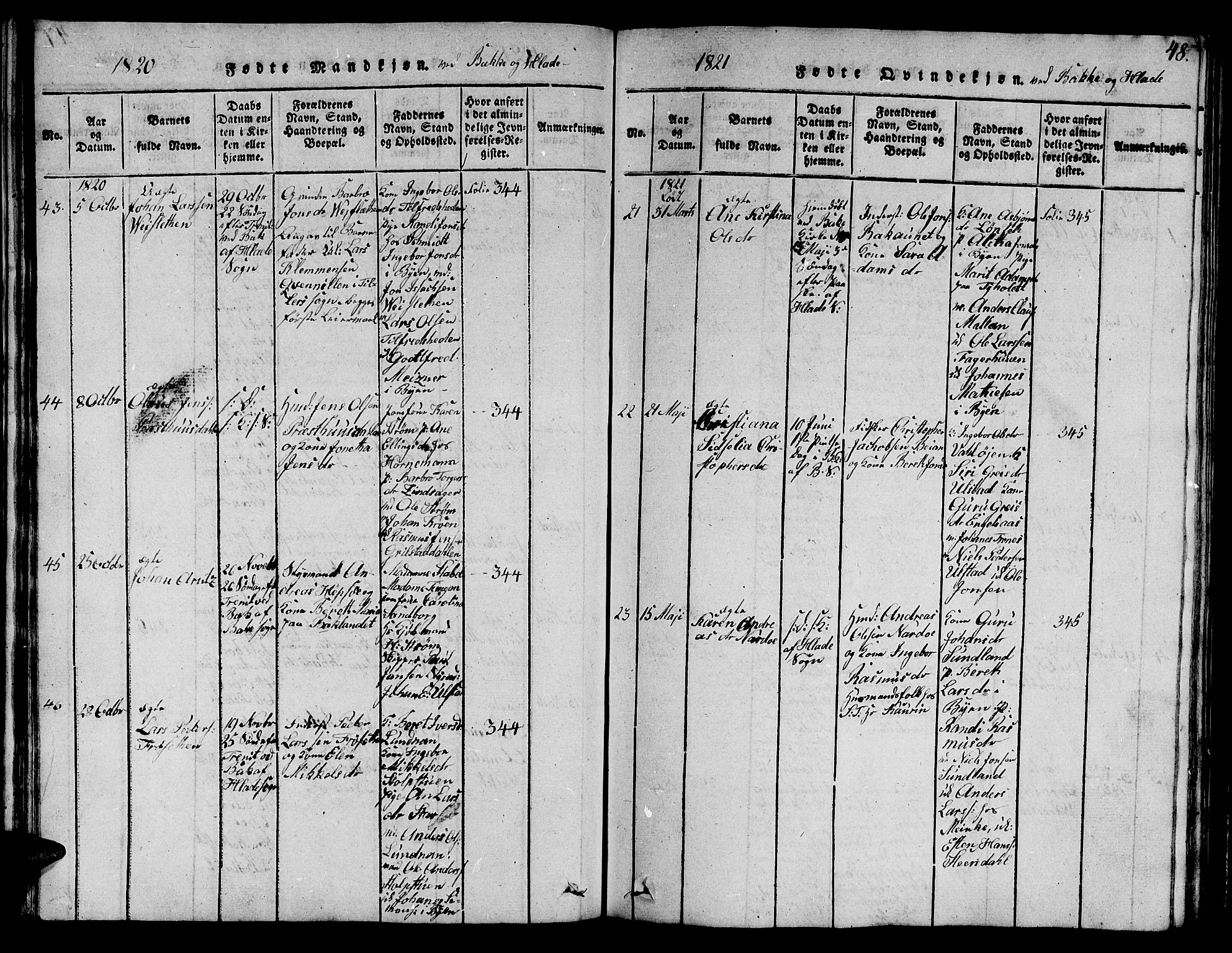 Ministerialprotokoller, klokkerbøker og fødselsregistre - Sør-Trøndelag, SAT/A-1456/606/L0307: Parish register (copy) no. 606C03, 1817-1824, p. 48