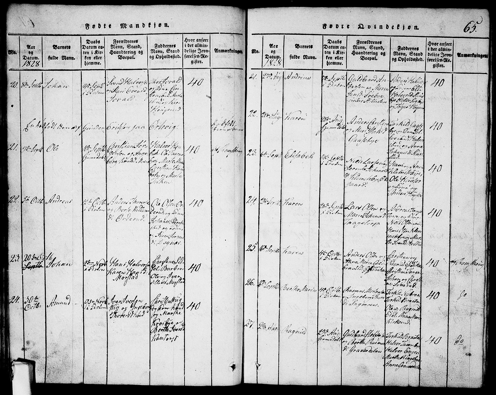 Rødenes prestekontor Kirkebøker, AV/SAO-A-2005/G/Ga/L0001: Parish register (copy) no.  I 1, 1814-1841, p. 65