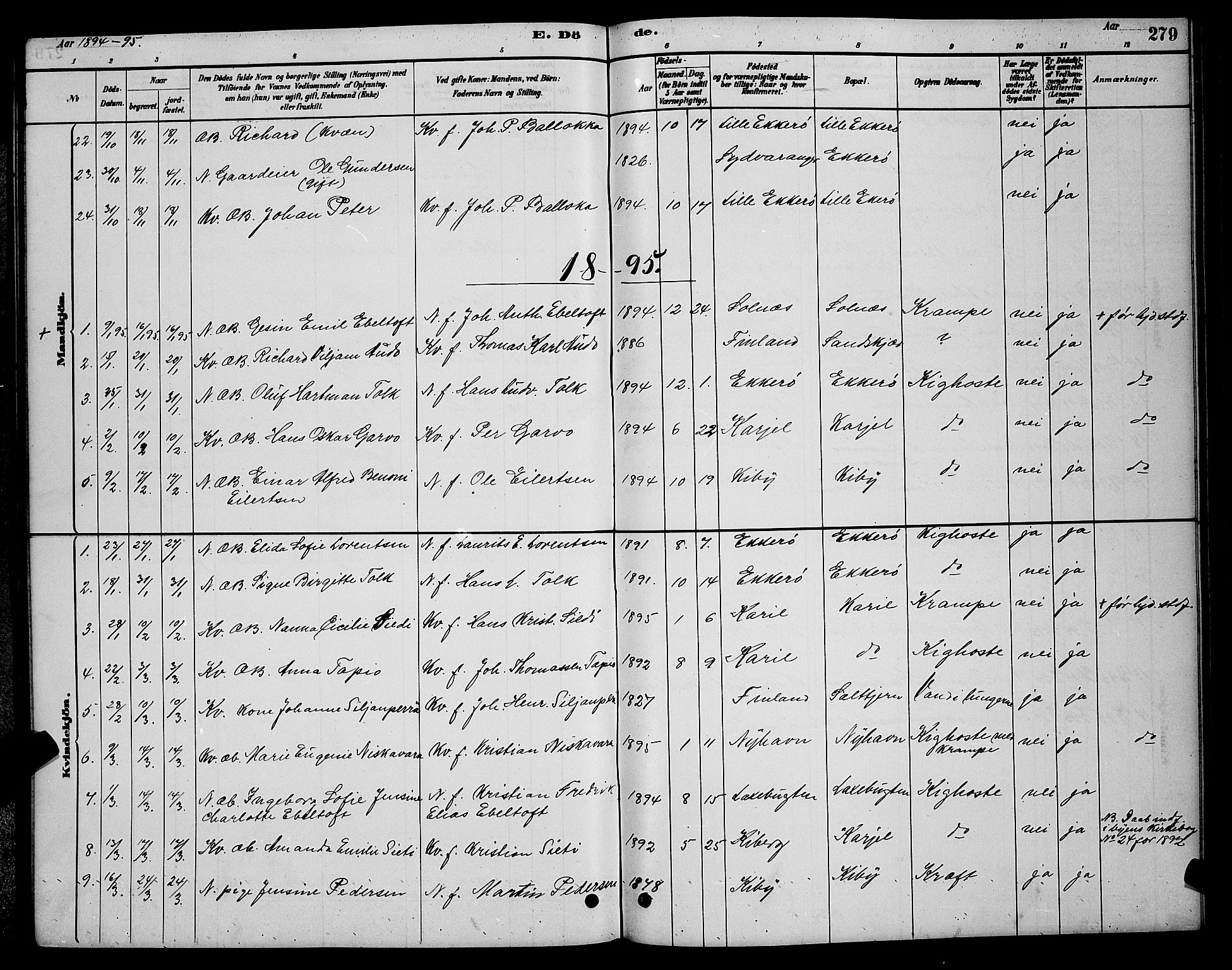 Vadsø sokneprestkontor, SATØ/S-1325/H/Hb/L0003klokker: Parish register (copy) no. 3, 1881-1901, p. 279