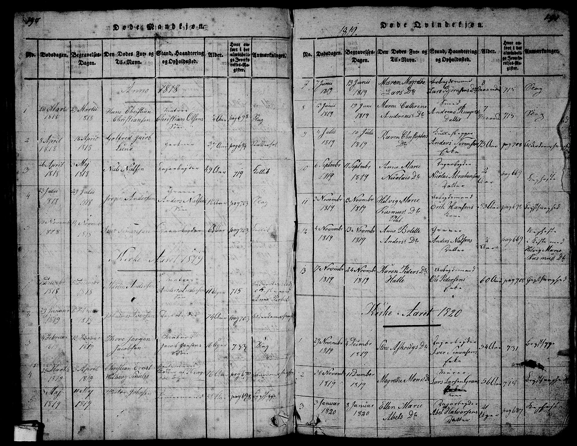 Larvik kirkebøker, AV/SAKO-A-352/G/Gb/L0001: Parish register (copy) no. II 1, 1818-1843, p. 190-191