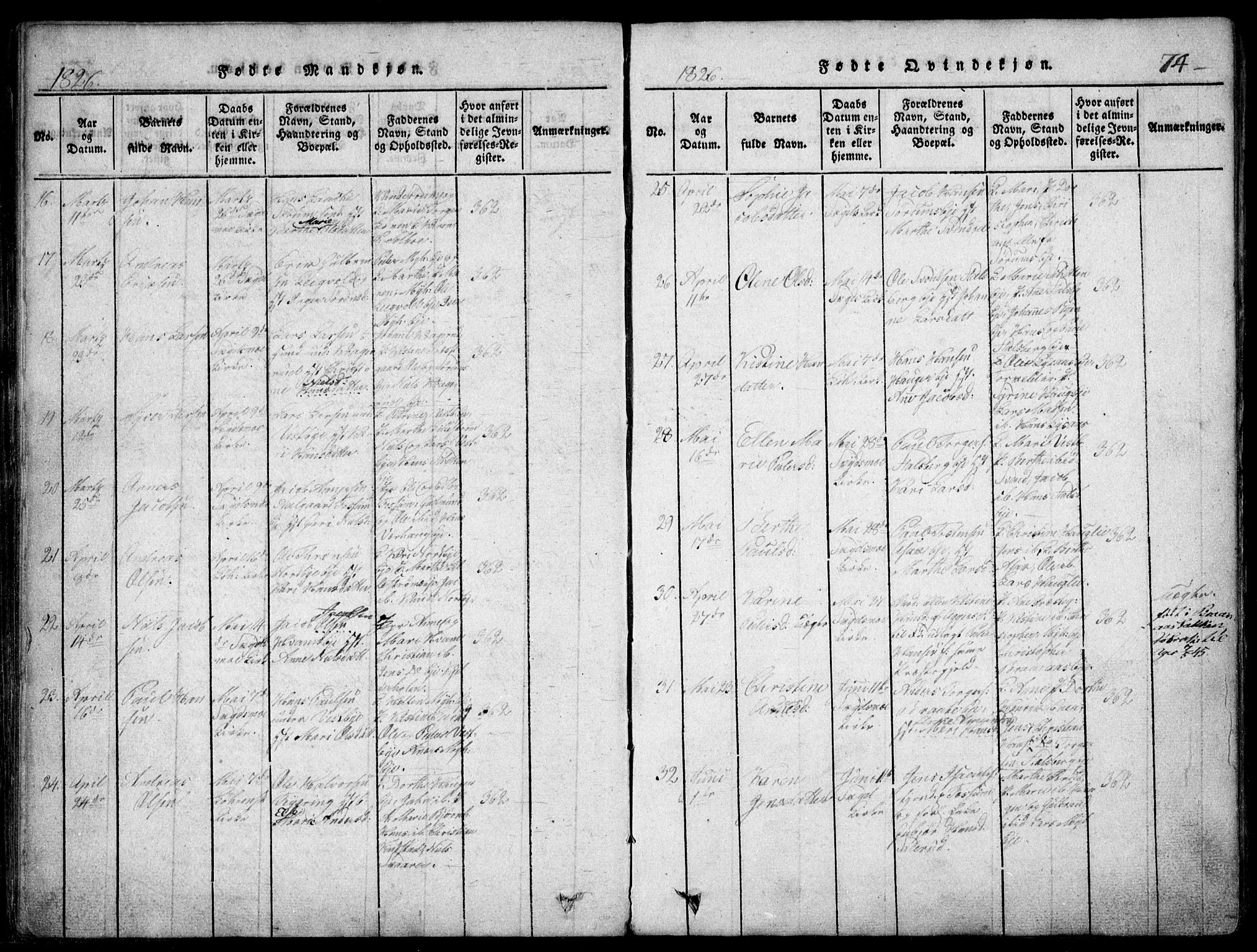 Skedsmo prestekontor Kirkebøker, SAO/A-10033a/F/Fa/L0008: Parish register (official) no. I 8, 1815-1829, p. 74