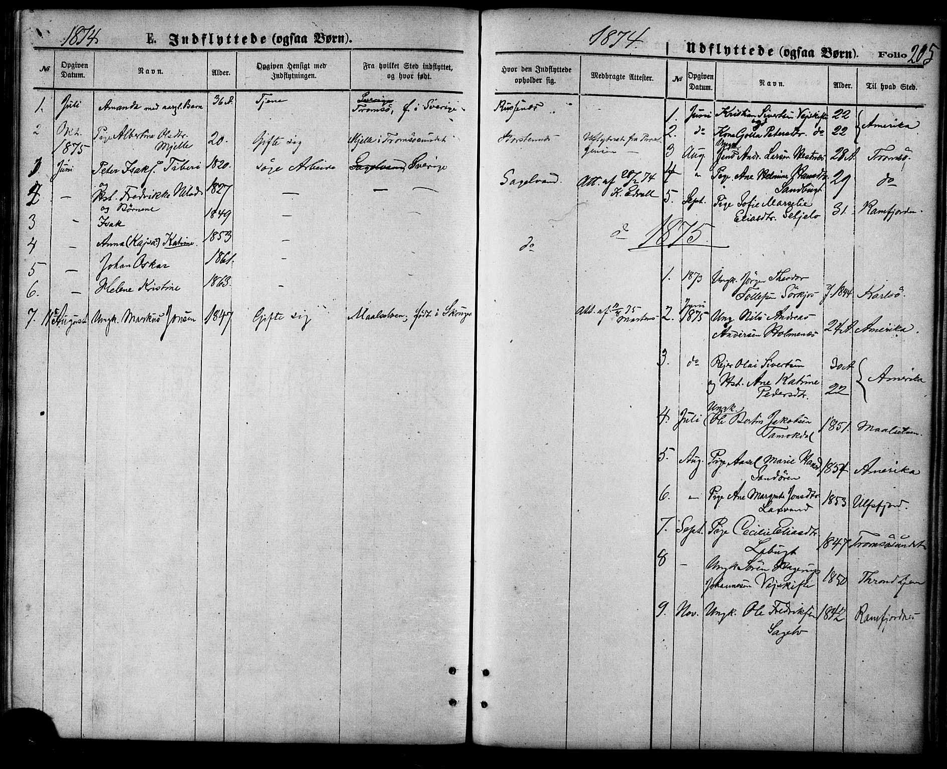 Balsfjord sokneprestembete, SATØ/S-1303/G/Ga/L0004kirke: Parish register (official) no. 4, 1871-1883, p. 205