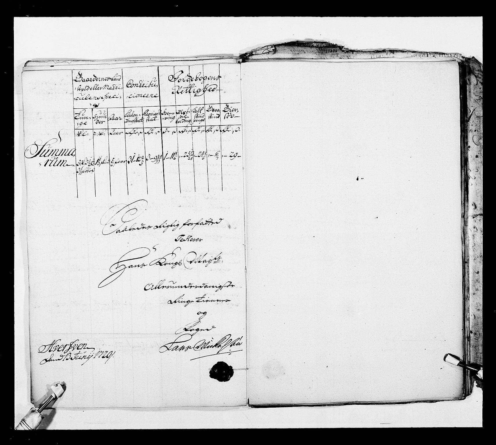 Stattholderembetet 1572-1771, AV/RA-EA-2870/Ek/L0038/0001: Jordebøker o.a. 1720-1728 vedkommende krongodset: / Krongods i Akershus bispedømme og Kristiansand bispedømme, 1720-1722, p. 107