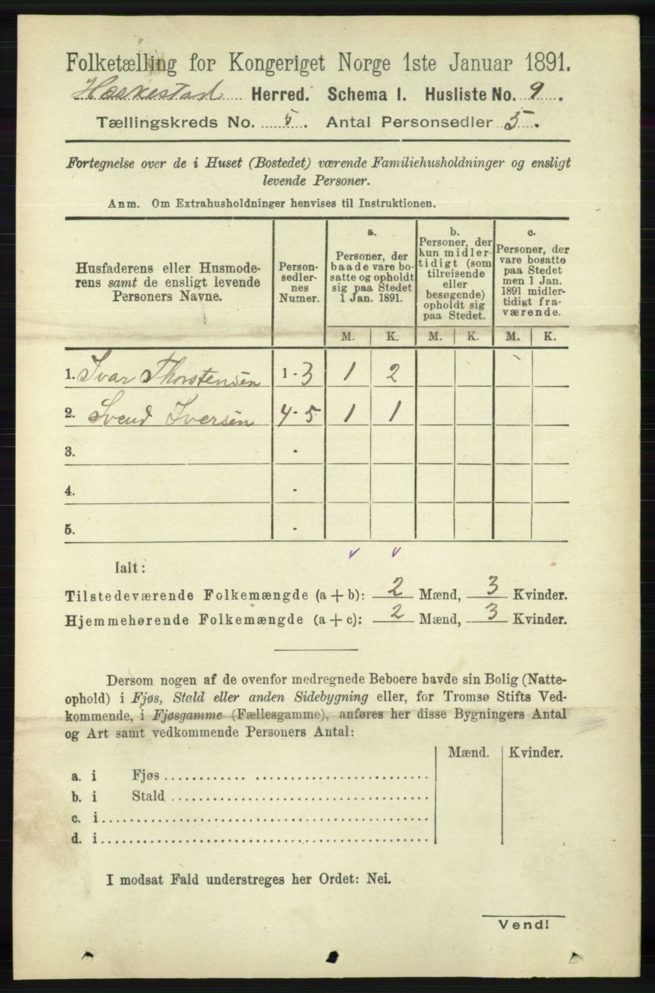 RA, 1891 census for 1113 Heskestad, 1891, p. 854