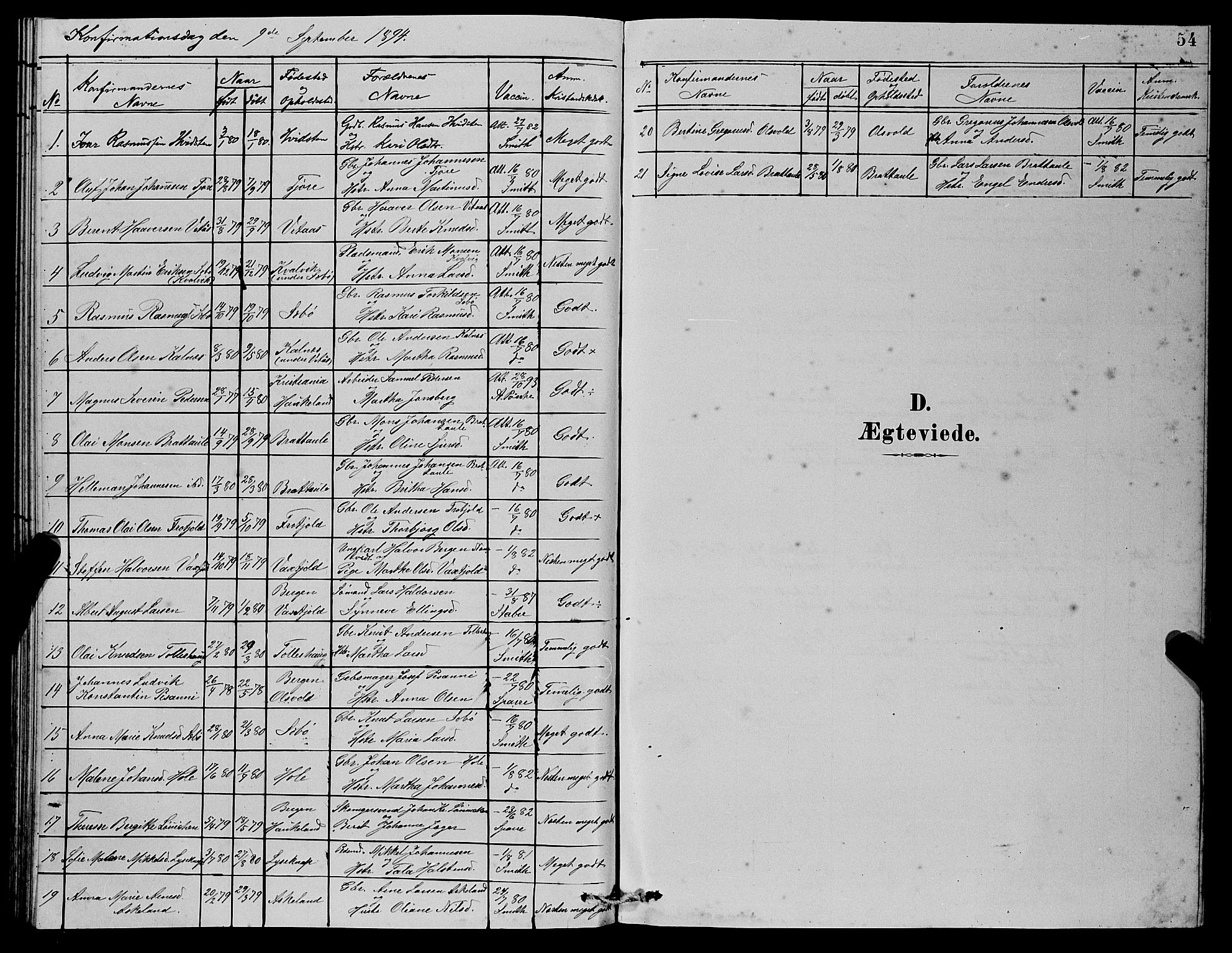 Manger sokneprestembete, SAB/A-76801/H/Hab: Parish register (copy) no. D 2, 1883-1894, p. 54